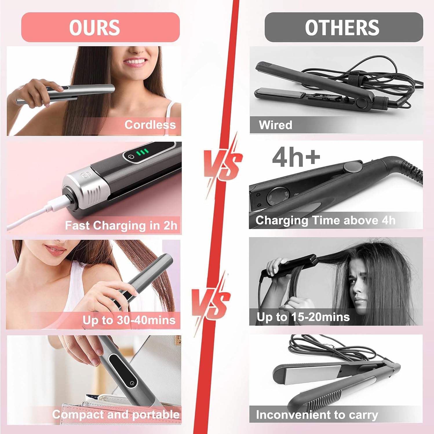 Portable Mini 2-in-1 Cordless Hair Straightener and Curler with LCD Display - Image 5