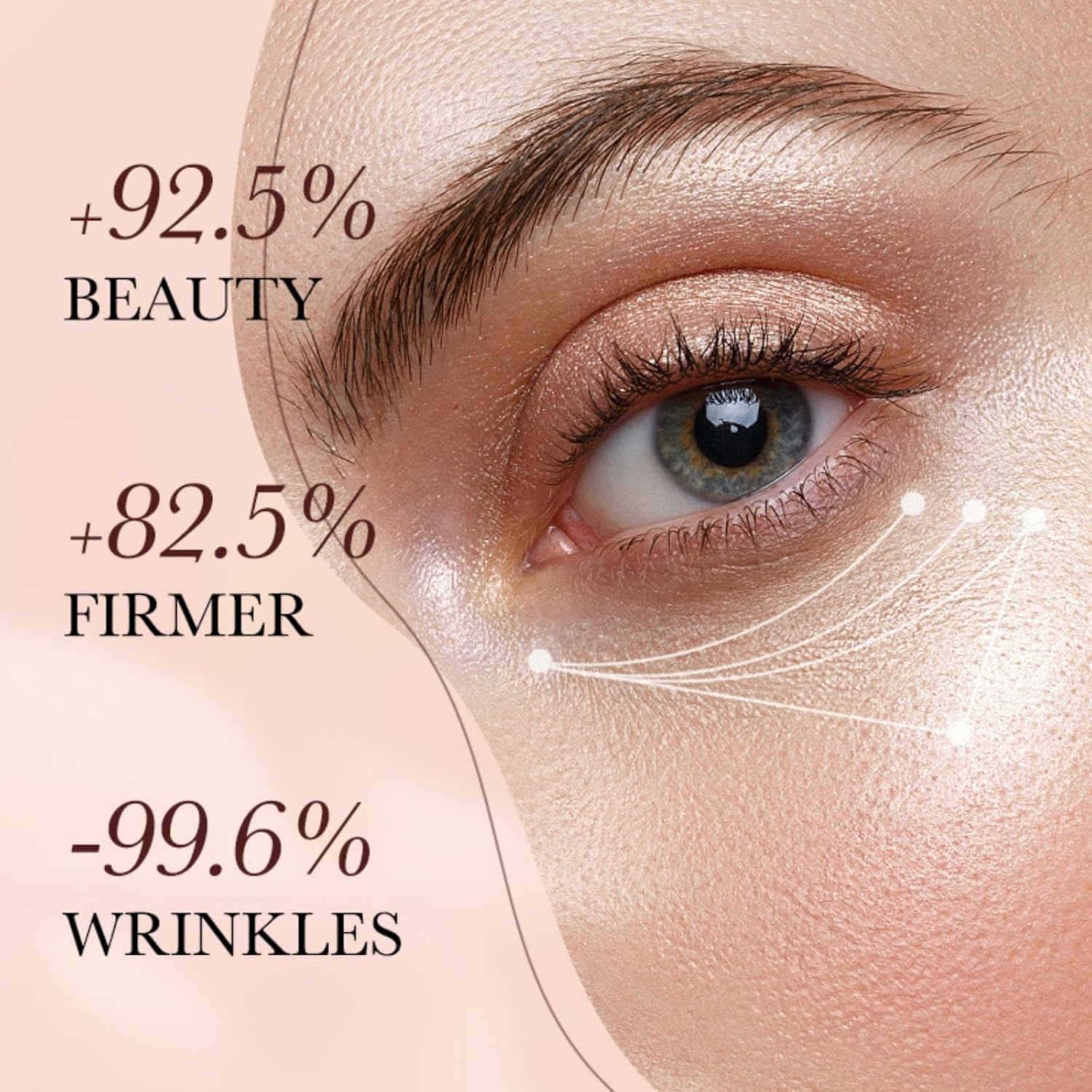 2PCS Retinol Eye Stick Cream for Dark Circles Puffiness Hydrating Anti-Aging Serum - Image 6