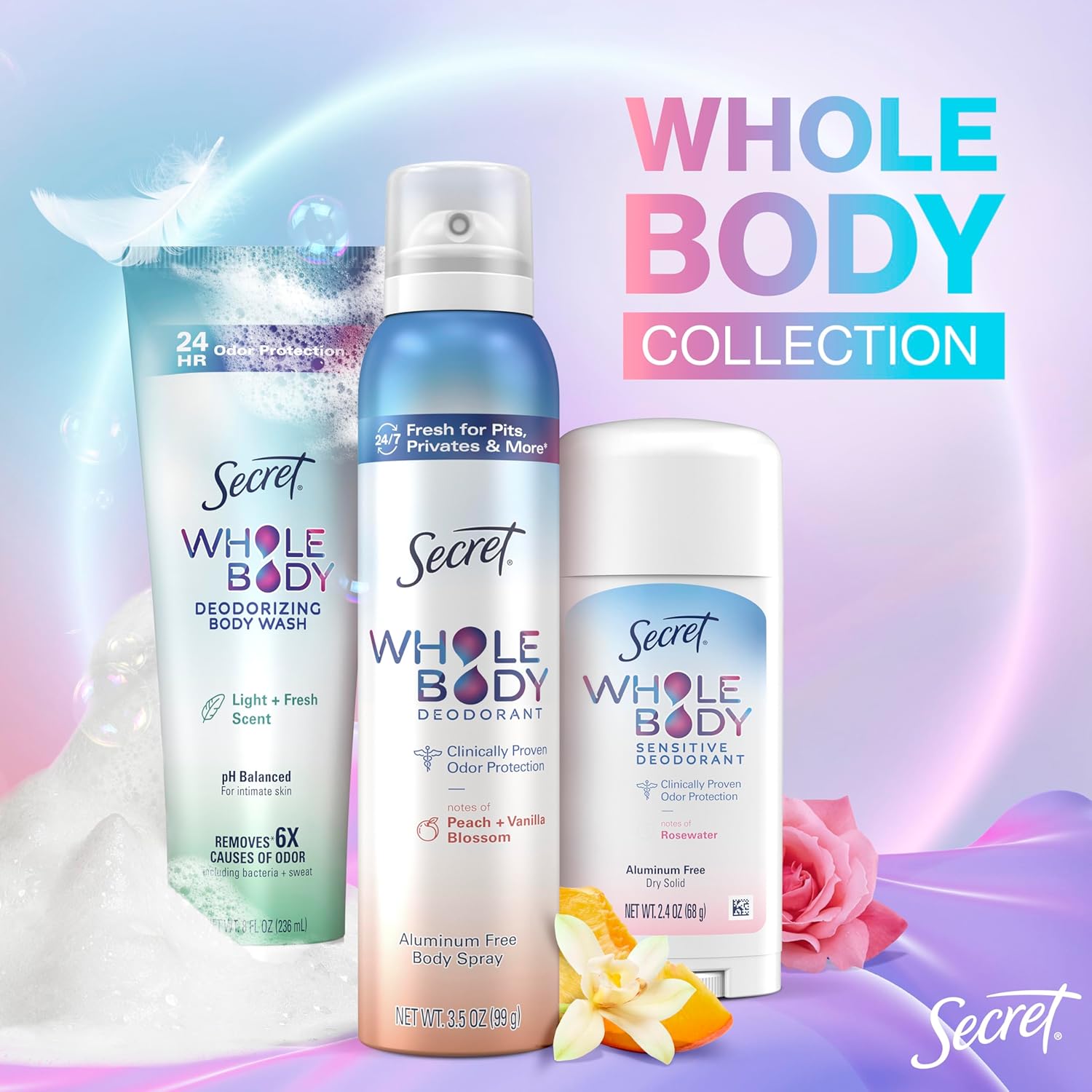 Secret Feminine Wash 24 Hour Deodorizing Body Wash for Women 8 oz - Image 9