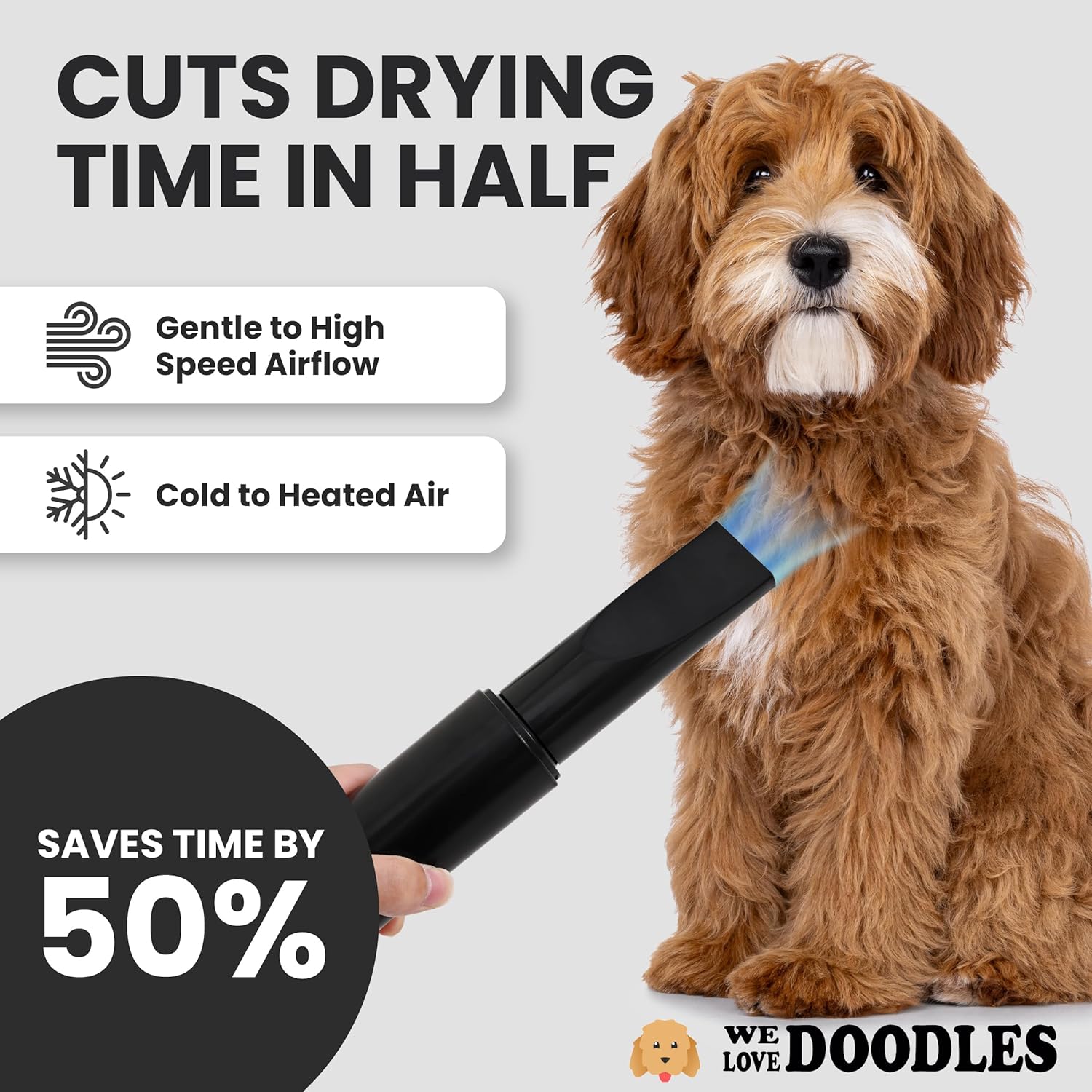 We Love Doodles Dog Dryer with Adjustable Speed, Temperature Control, High Velocity for Grooming - Image 2
