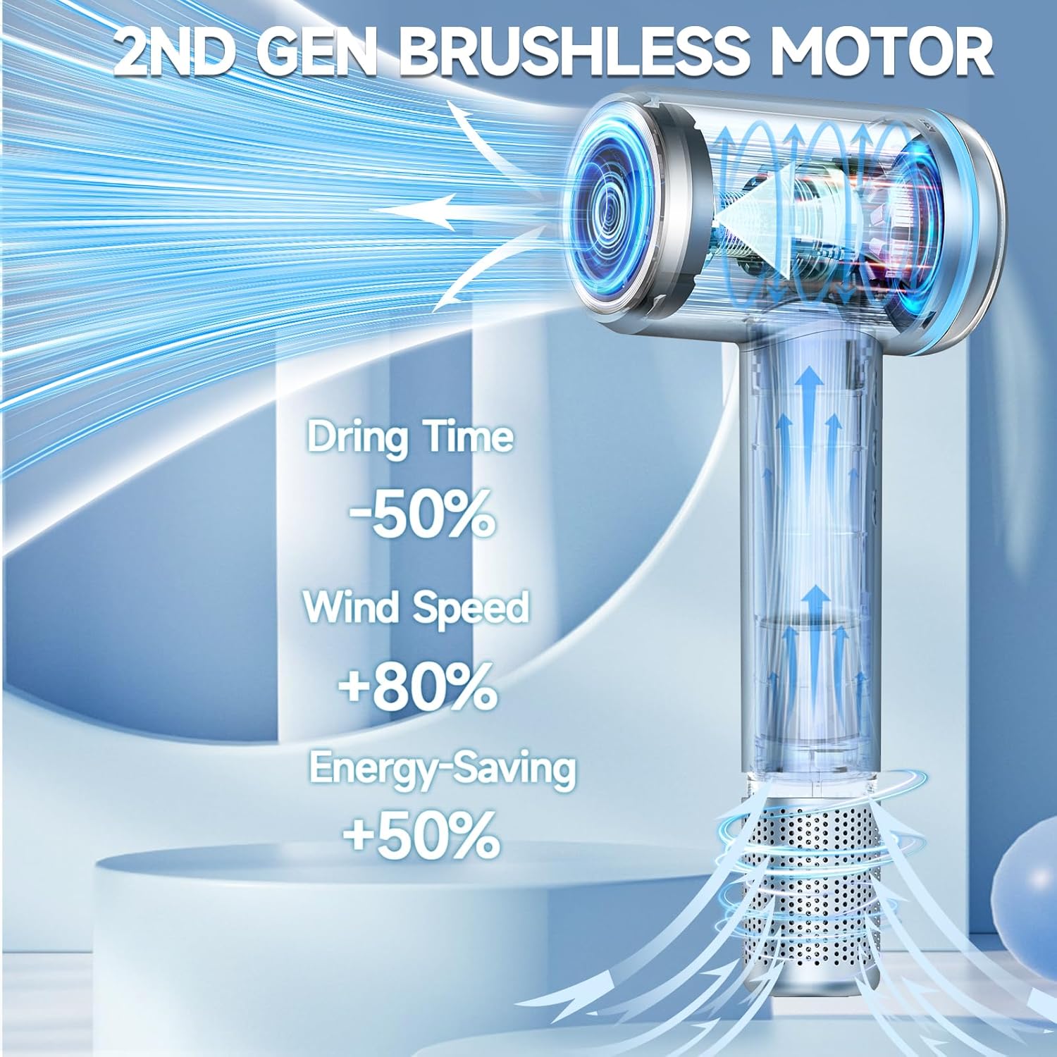 AOMEES 1600W Ionic Hair Dryer with HD Display, 4 Heat Settings, Sky Blue - Image 5