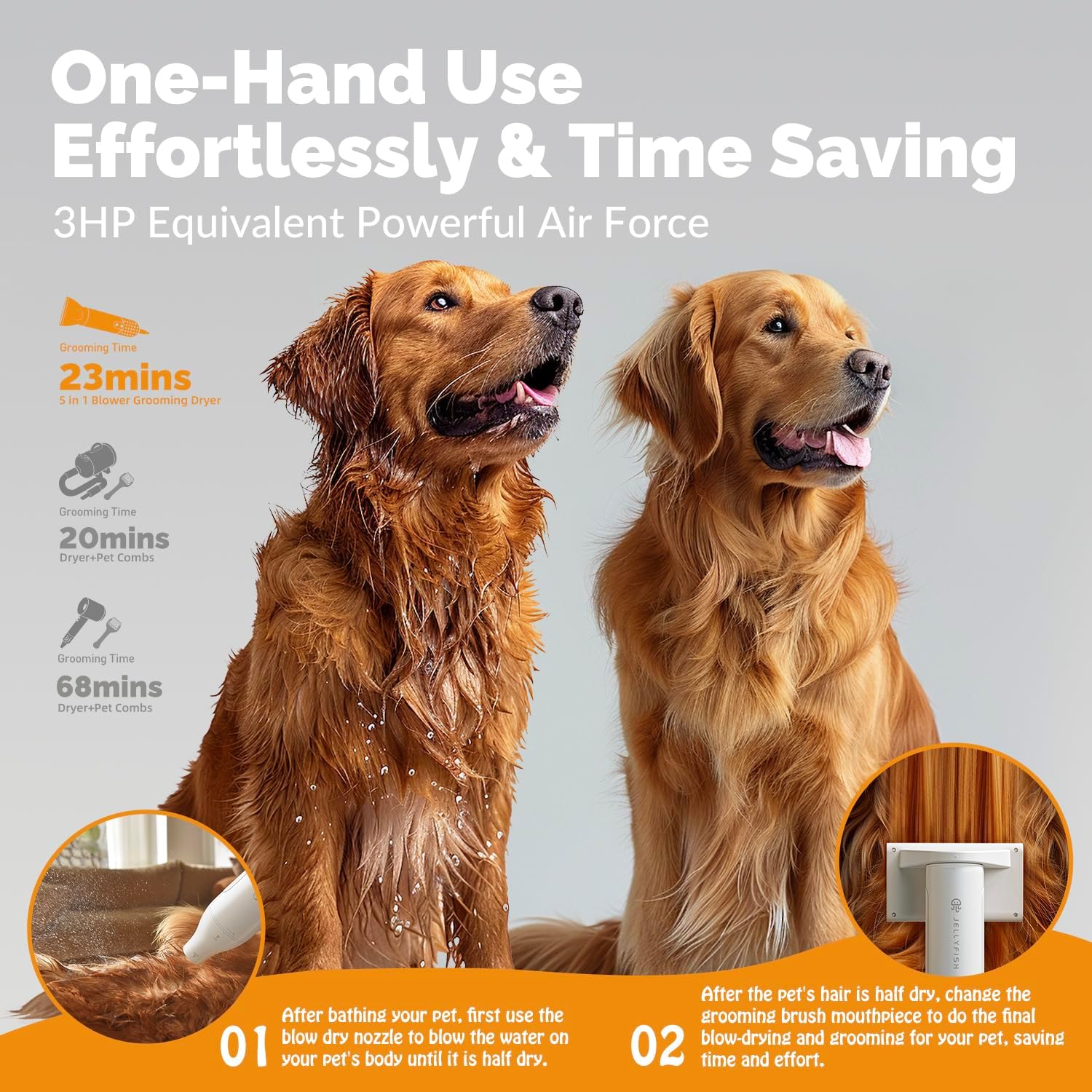 2-in-1 Pet Grooming Kit: Dog Hair Dryer and Brush, Lightweight, Portable, Blue - Image 3