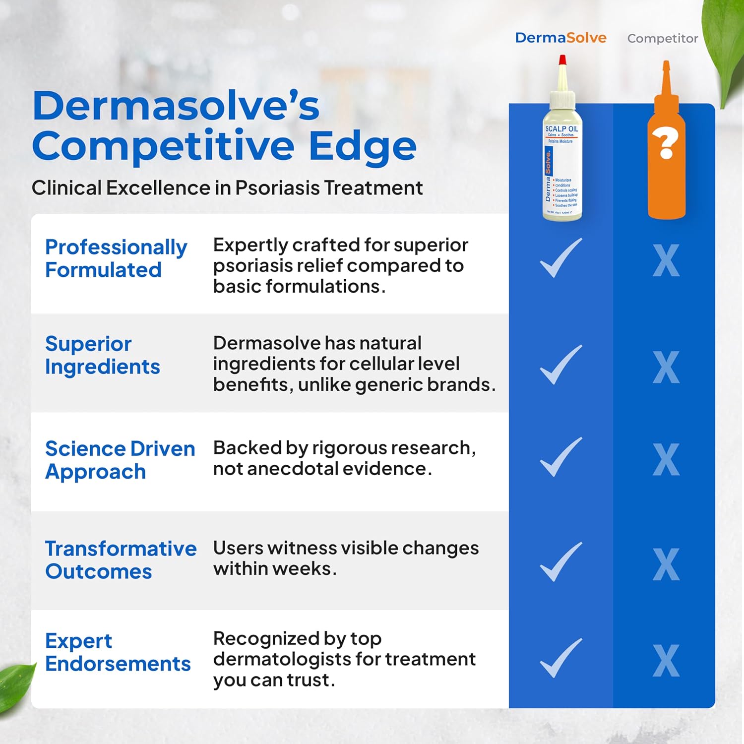 Dermasolve 4 oz Scalp Oil for Psoriasis, Seborrheic Dermatitis, and Dandruff Relief - Image 6