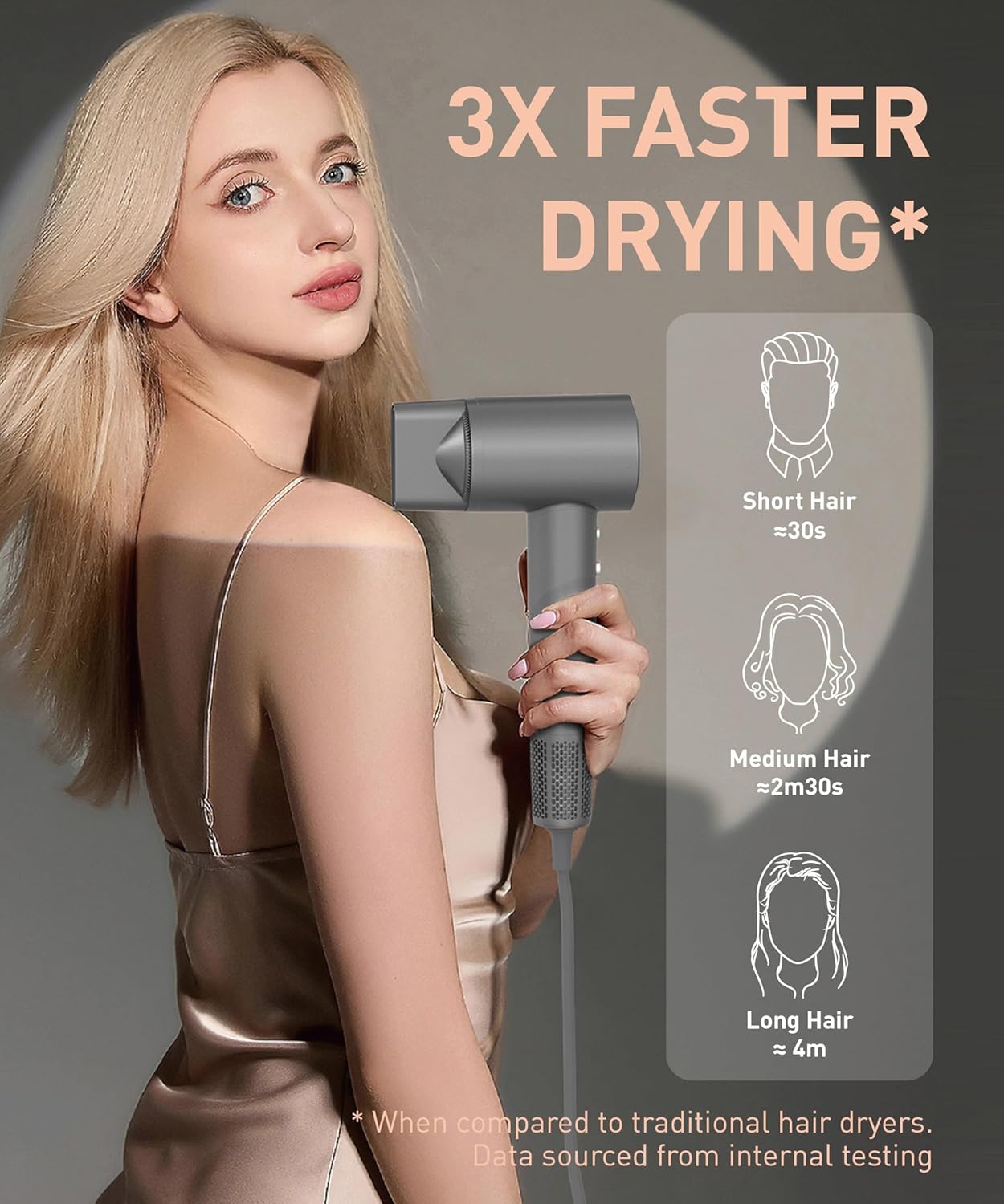 Professional Ionic Hair Dryer for Women, 110000 RPM High-Speed Blow Dryer, Magnetic Nozzle, Gray - Image 3