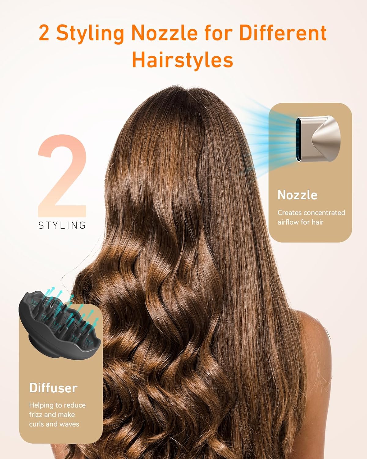 1400W Professional Hair Dryer with Ionic Tech, 110k RPM, Quiet, Includes Diffuser - Image 4