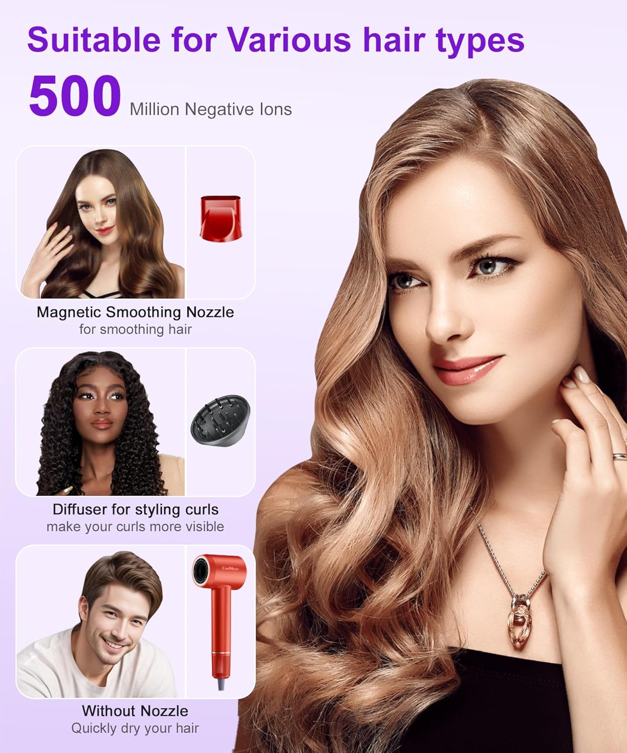 Travel-Friendly High-Speed Ionic Hair Dryer 150000 RPM Motor Magnetic Diffuser - Image 6