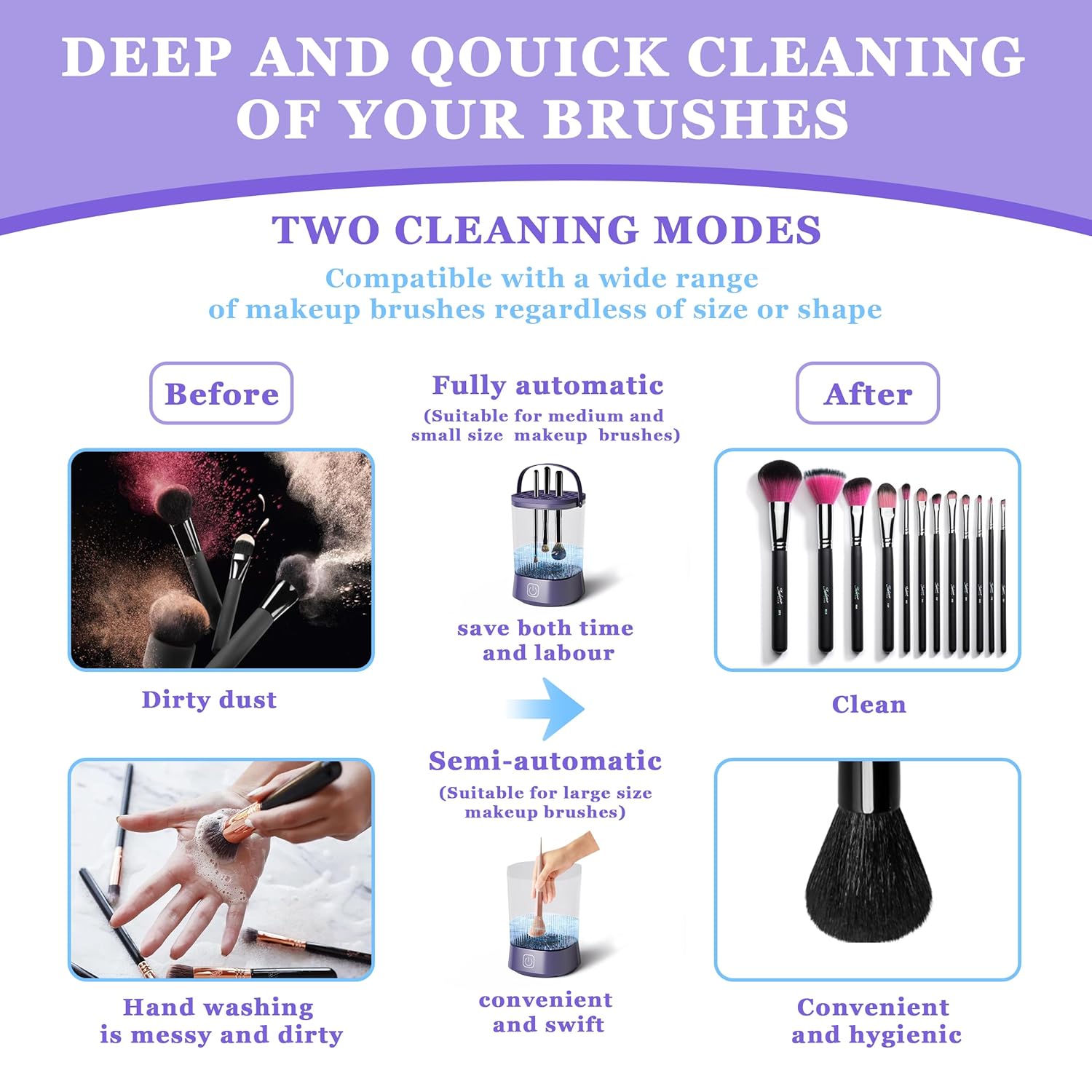 Automatic Electric Makeup Brush Cleaner Machine Purple 1200 mAh Battery for All Sizes - Image 4