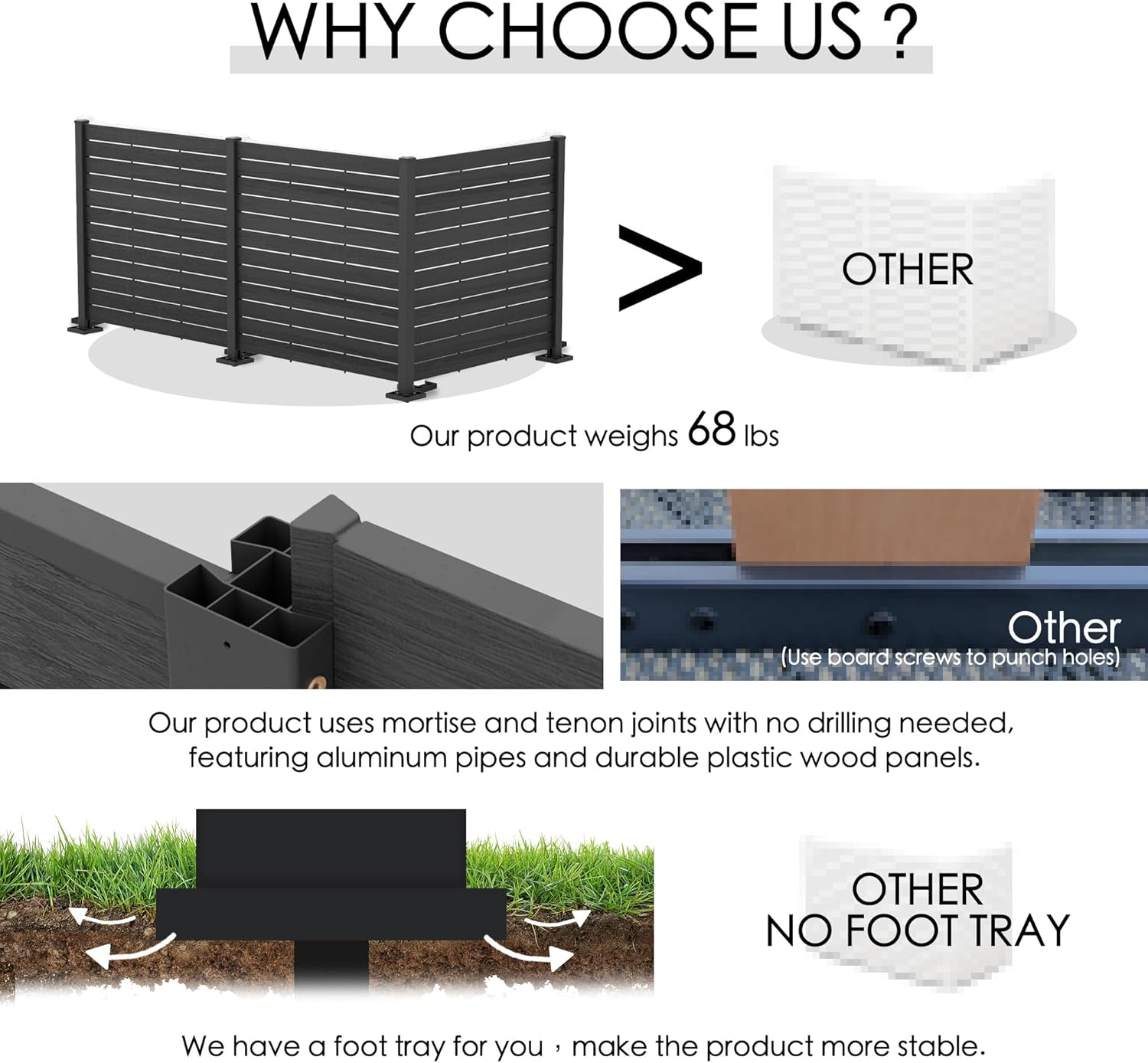 Kozyard Black 3-Panel Aluminum Outdoor Privacy Screen Fence Kit 50" W x 48" H - Image 3