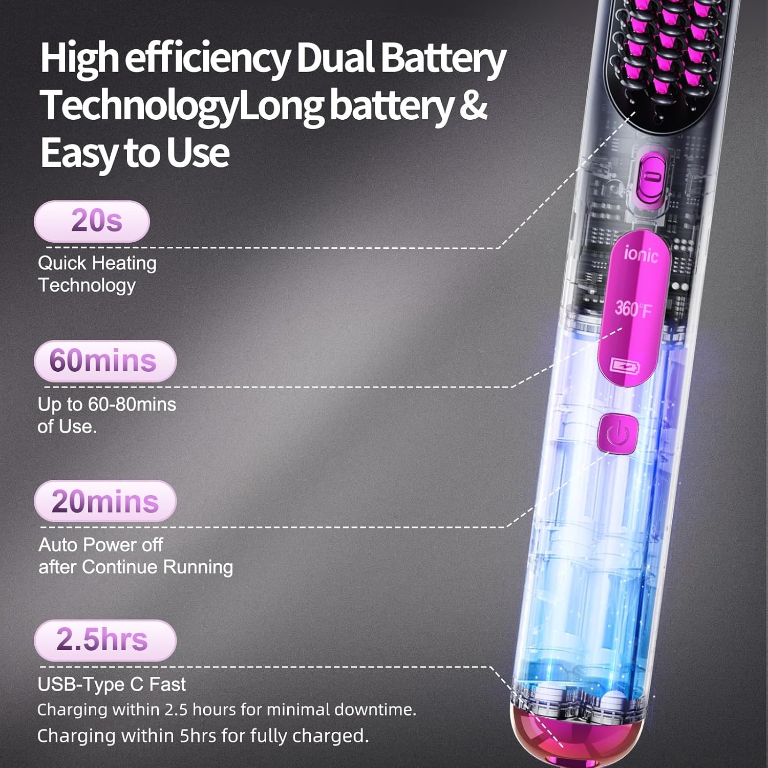 Portable Cordless Hair Straightener Brush for Women, Lightweight, 80min Battery Life, Fast Heating - Image 3
