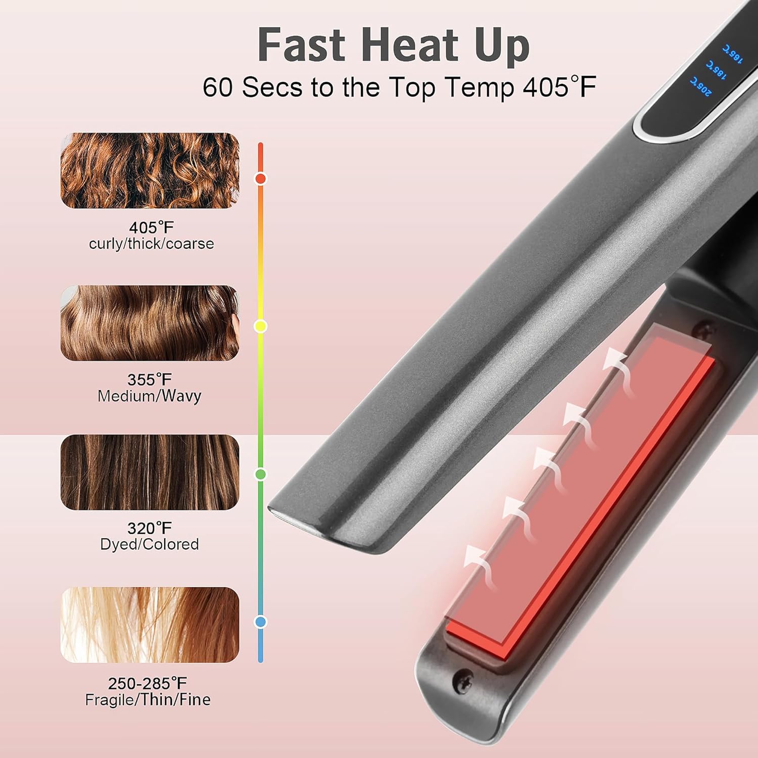 Portable Mini 2-in-1 Cordless Hair Straightener and Curler with LCD Display - Image 6