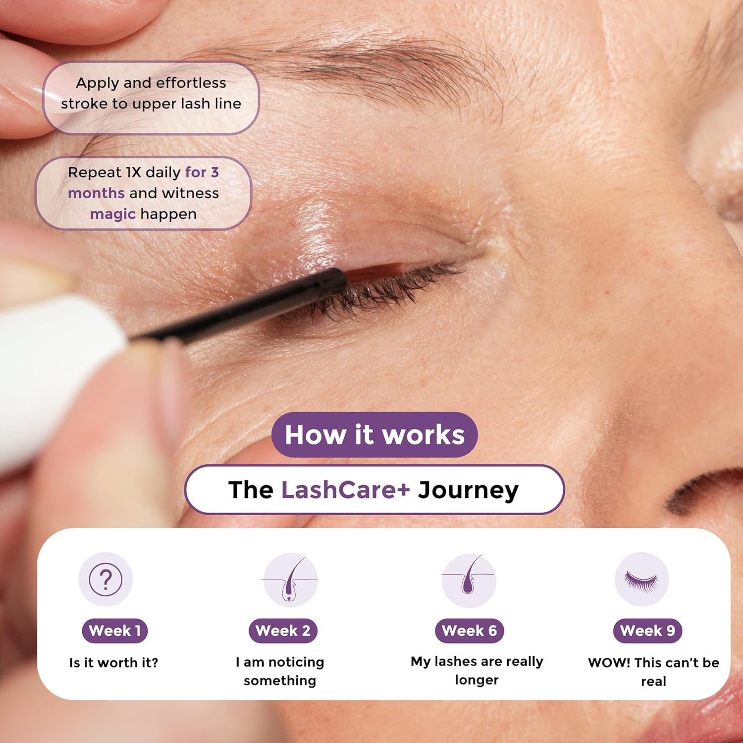 LashCare+ Sensitive Eyes Eyelash Enhancing Serum 1mL for Thicker Lashes - Image 4