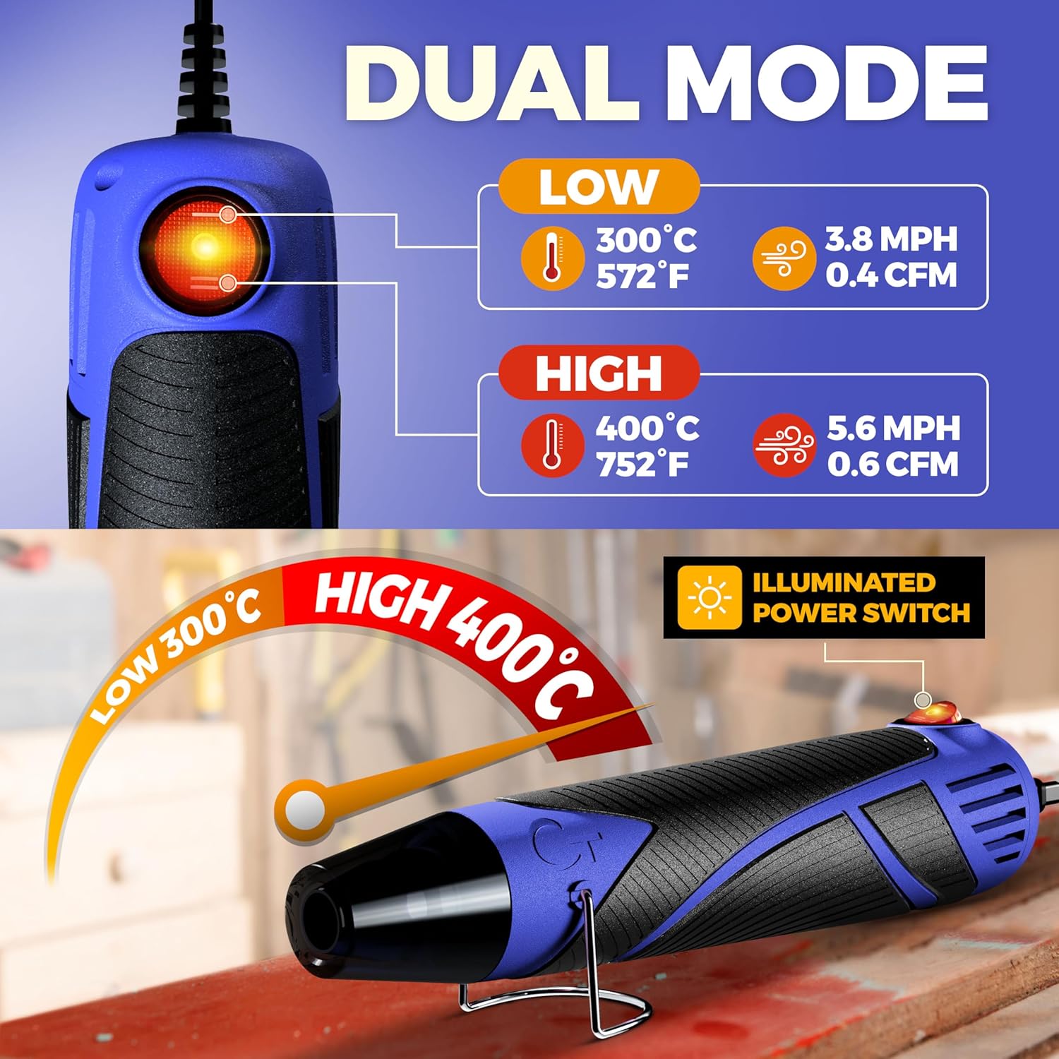 Blue/Black Mini Dual Temperature Heat Gun for Crafts, Epoxy, Shrink Wrap, and DIY - Image 4