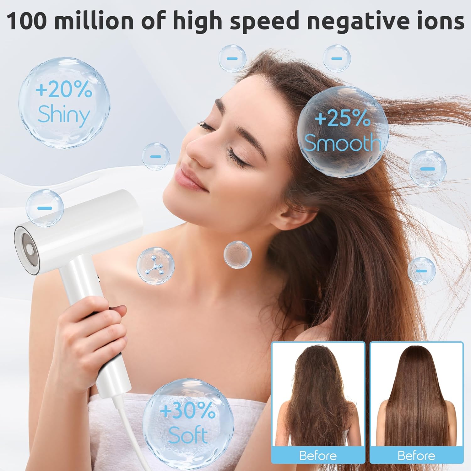 1300W Ionic Hair Dryer 110000 RPM 4 Heat Settings Portable Travel Use - Image 3