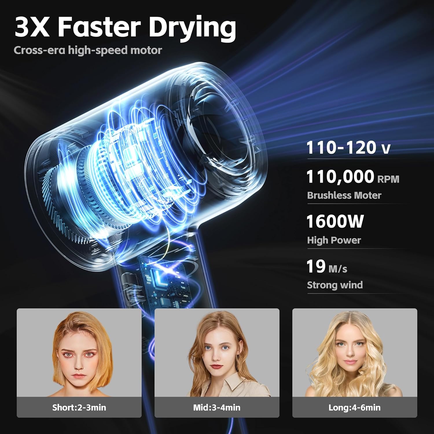 Fuchsia 1600W High-Speed Hair Dryer with 110000 RPM Brushless Motor and Ionic Technology Diffuser - Image 2