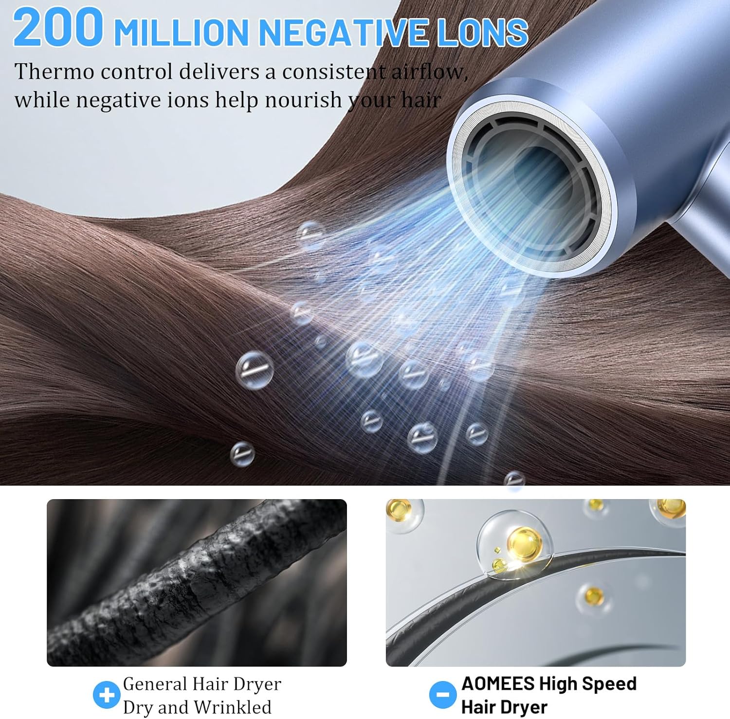 AOMEES 1600W Ionic Hair Dryer with HD Display, 4 Heat Settings, Sky Blue - Image 3