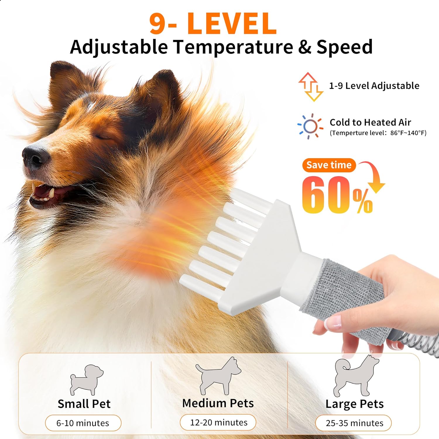 6-in-1 Dog Grooming Vacuum Hair Dryer with Clippers Combs for Shedding Control - Image 3