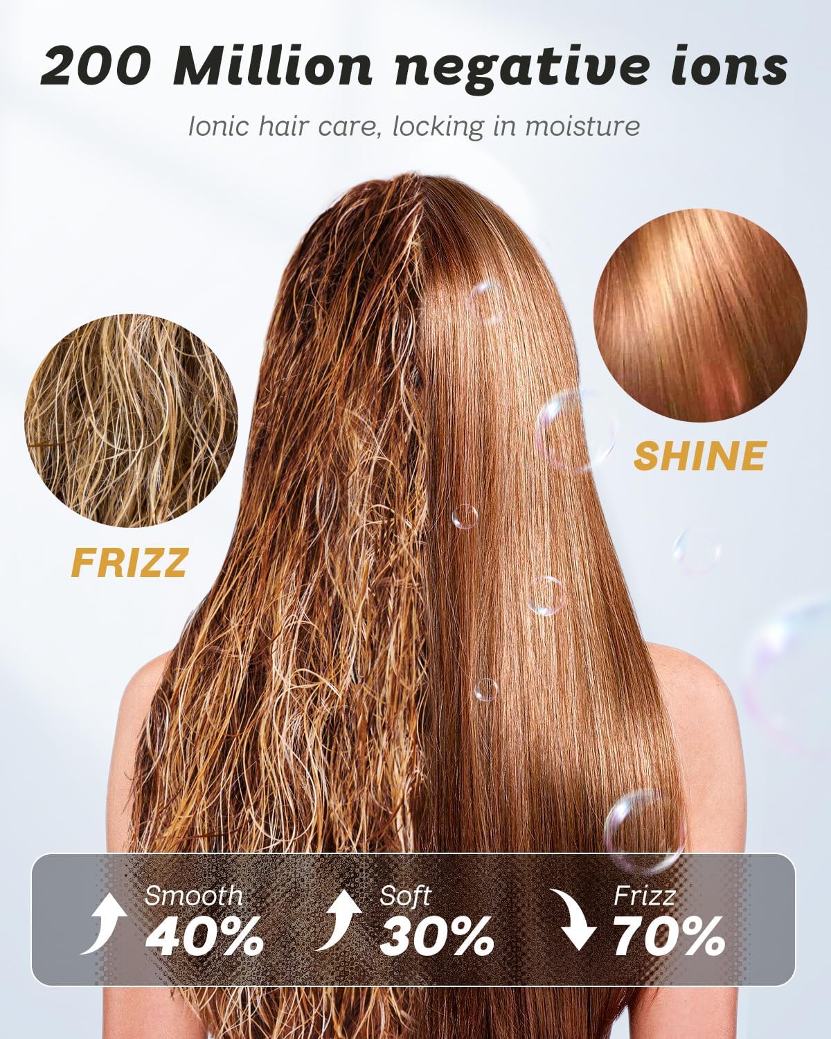 Portable Mini Ionic Hair Dryer, High-Speed Motor, Quiet, Lightweight, Includes Curly Diffuser & Concentrator - Image 6