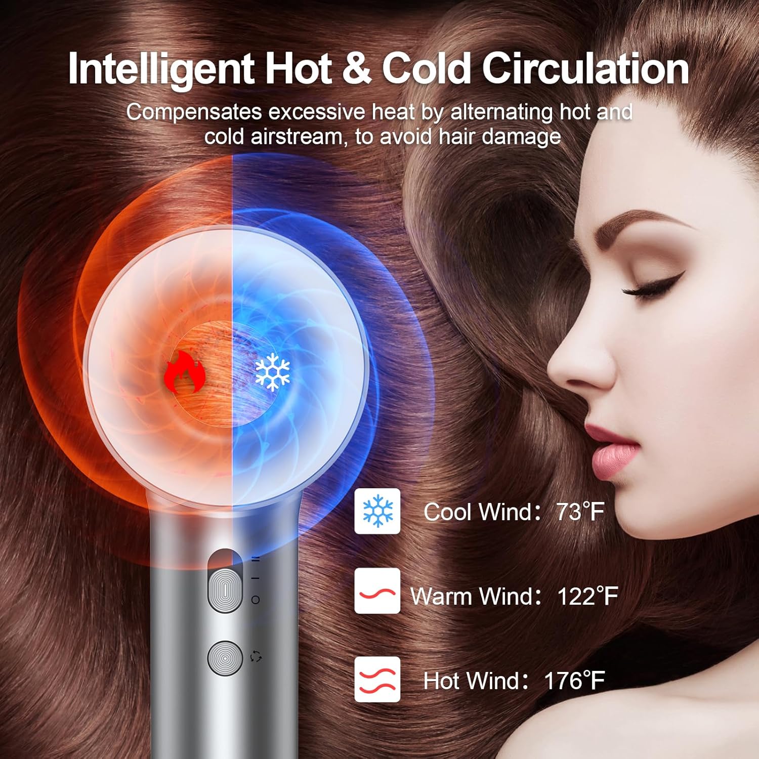 Ionic 1600W Hair Dryer with Diffuser, Brushless Motor, Quiet Operation, 4 Heat Settings, Lightweight - Image 5