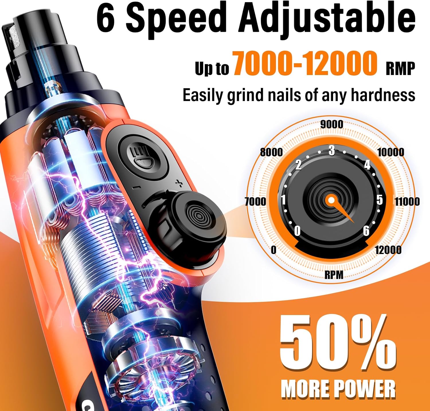 Casfuy Smart 6-Speed Dog Nail Grinder with Enhanced 50% More Power and LED Lights for All Pets - Image 2