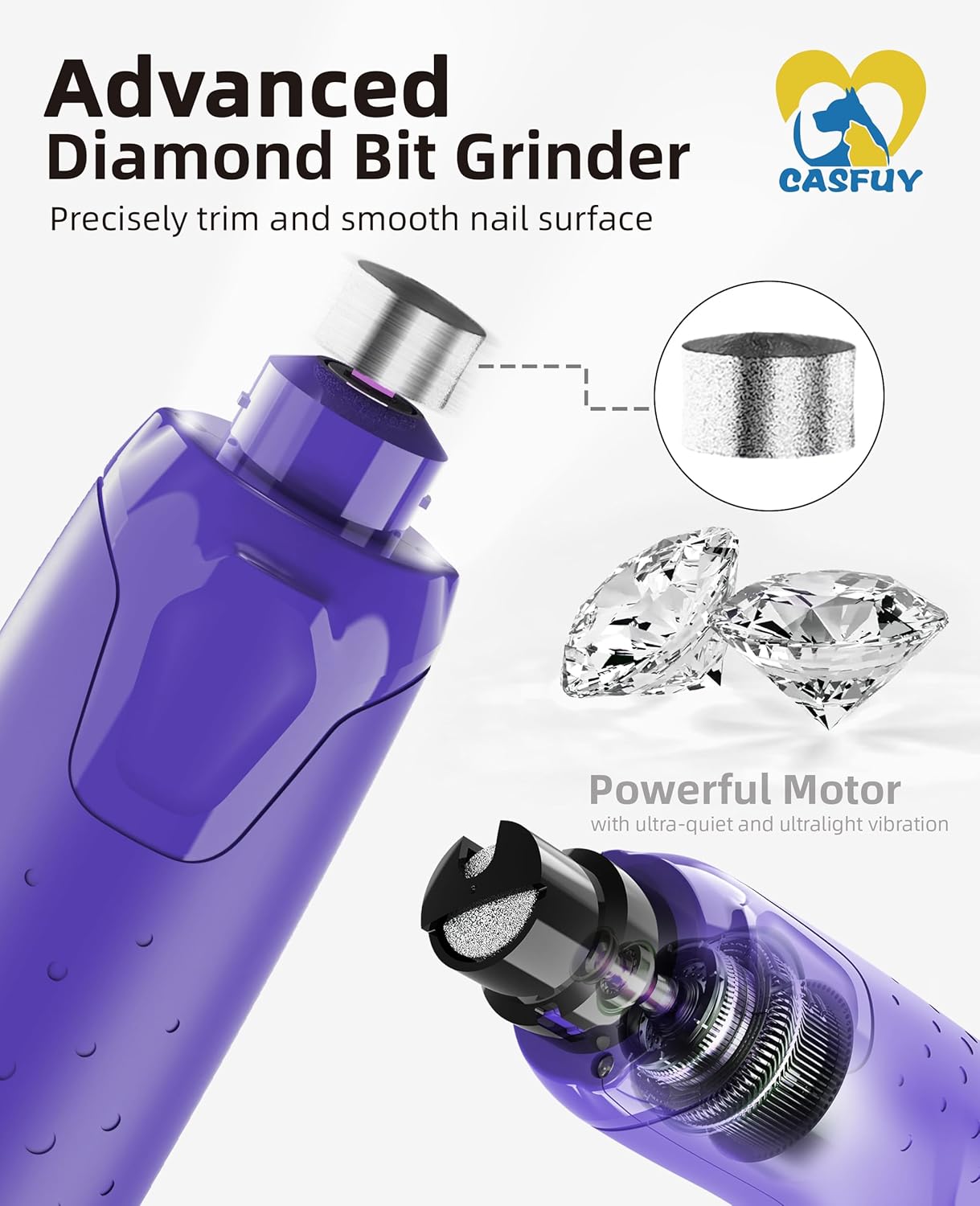 Casfuy Quiet Dog Nail Grinder 6-Speed with LED Lights for All Dog Sizes, Rechargeable - Image 7