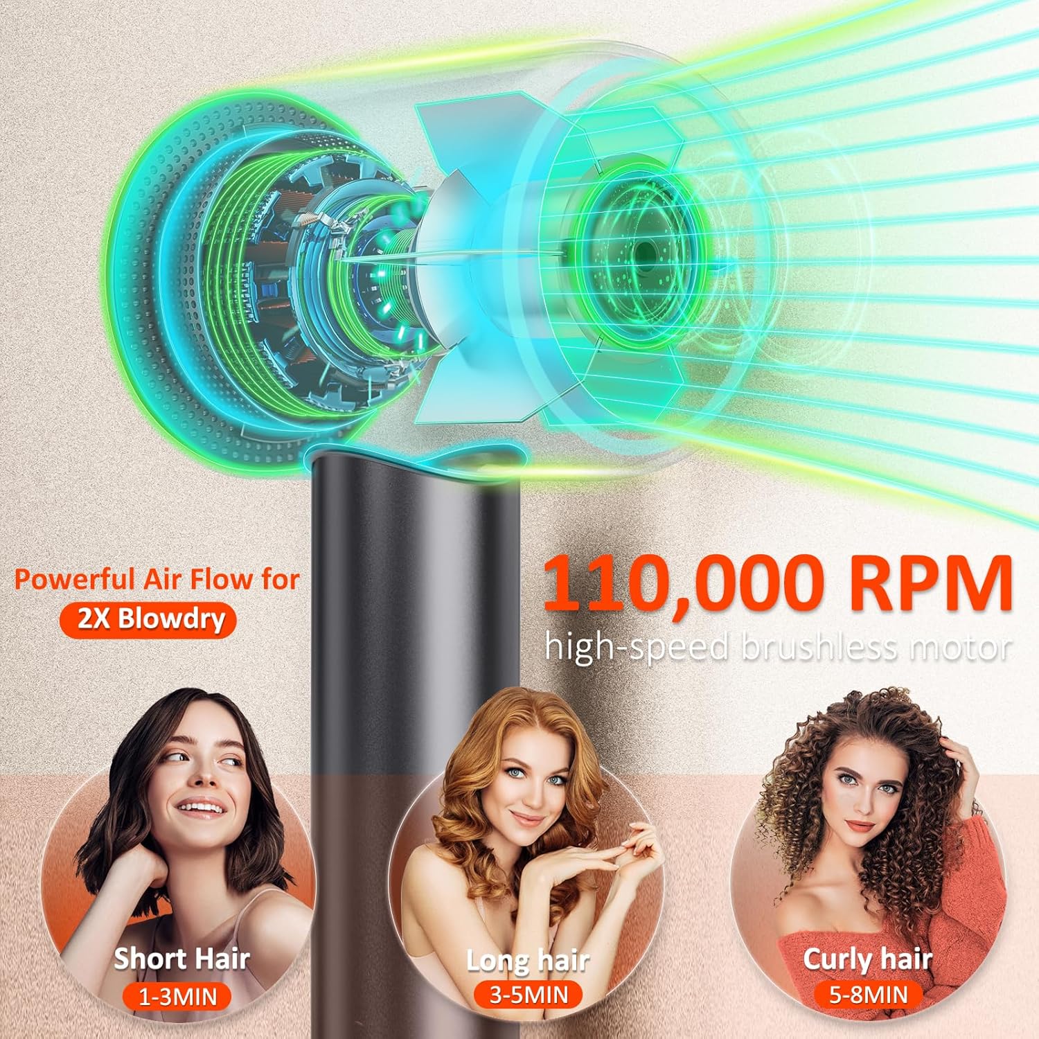 KFJ 110000 RPM Ionic Hair Dryer, Low Noise, Thermal Control, Perfect for Home or Travel - Image 3