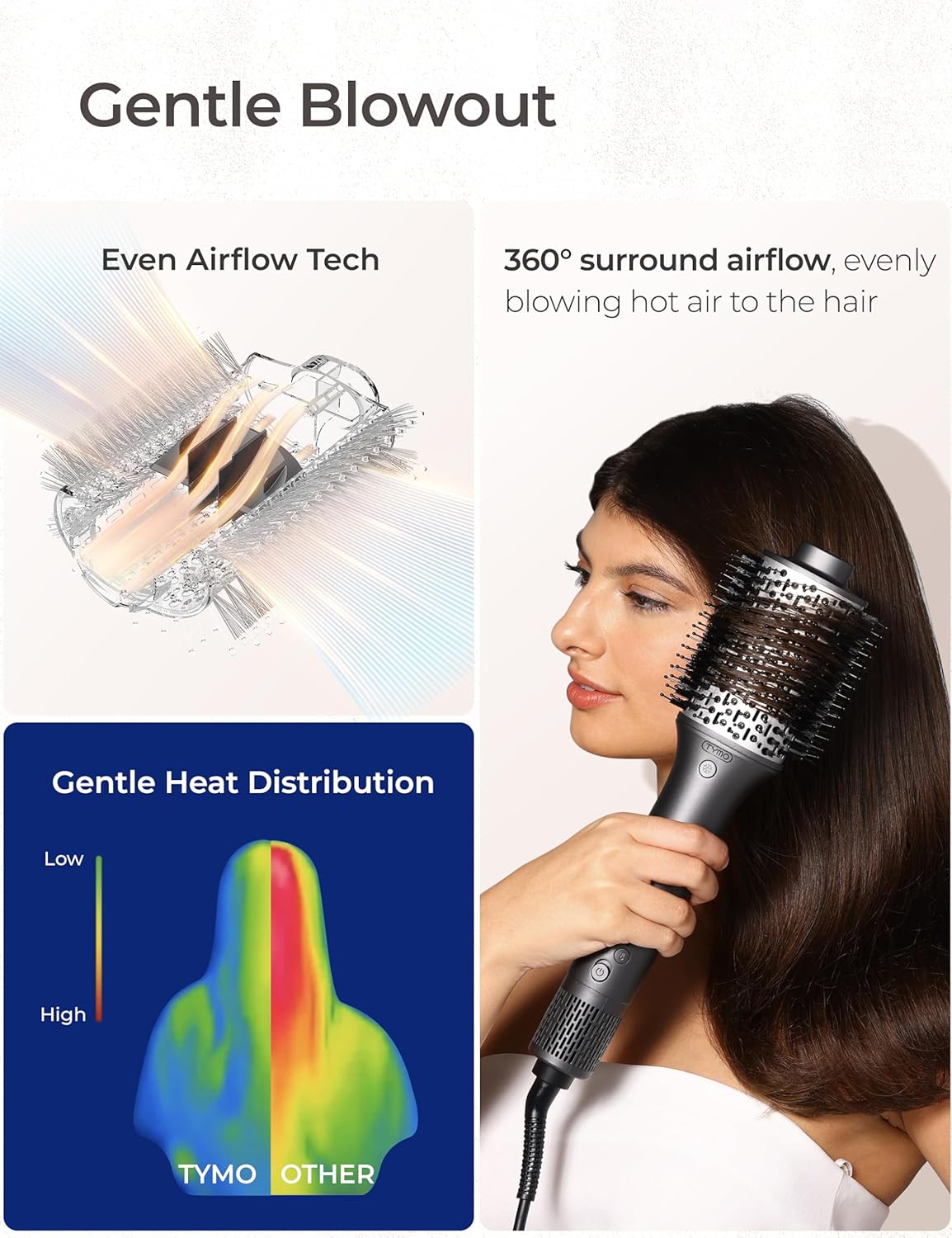 TYMO 200M Negative Ion High-Speed Blow Dryer Brush for Fast Styling - Image 3