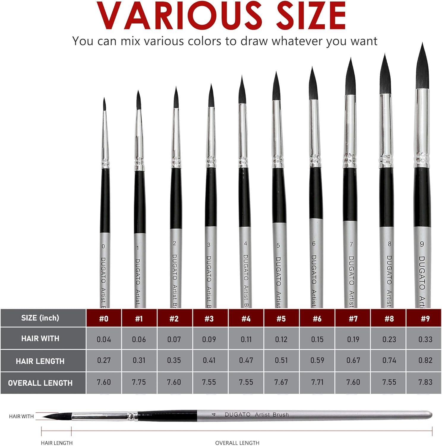 DUGATO 10-Piece Artist Paint Brush Set Fine Tip Round Synthetic Brushes for All Paints - Image 2