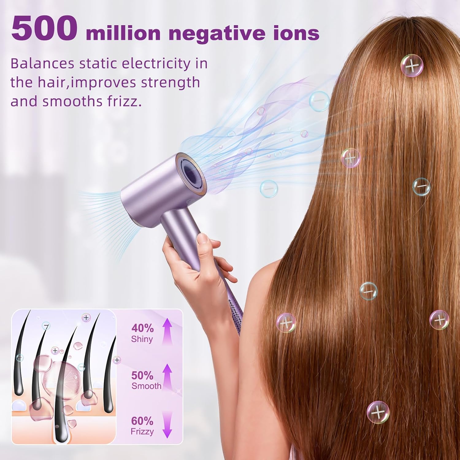 Ionic Hair Dryer 120000 RPM Motor, 500 Million Capsules, Low Noise, Home & Travel Use - Image 4