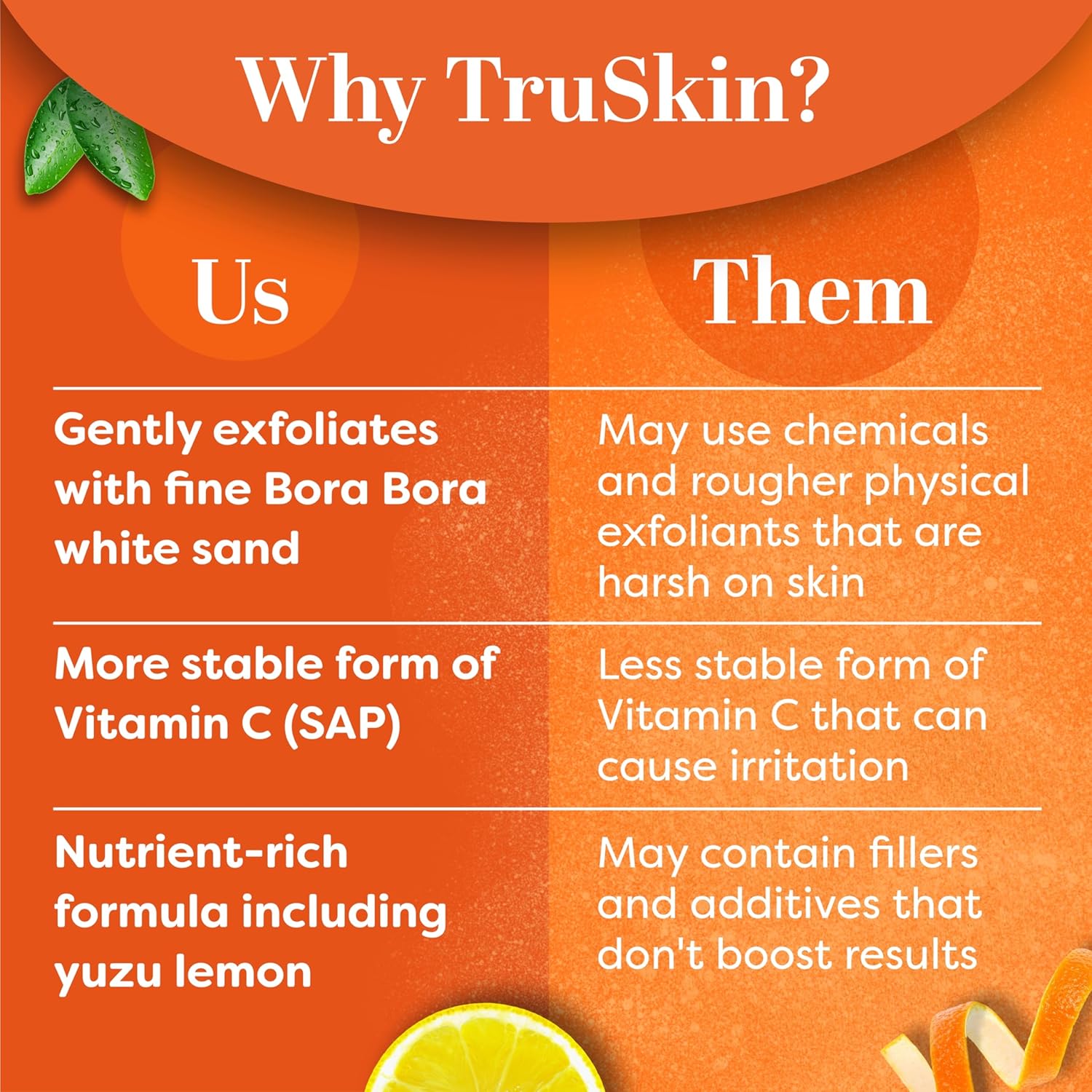 TruSkin Vitamin C Gentle Daily Face Scrub 4 Oz for All Skin Types - Image 5