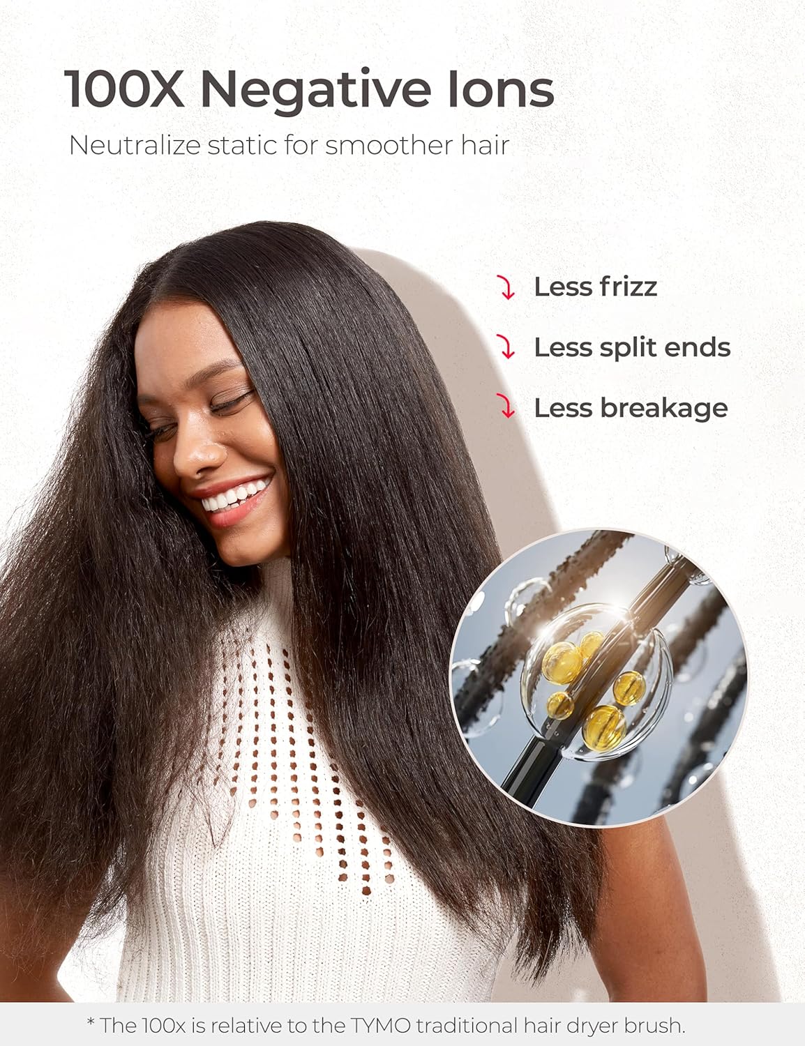 TYMO 200M Negative Ion High-Speed Blow Dryer Brush for Fast Styling - Image 4
