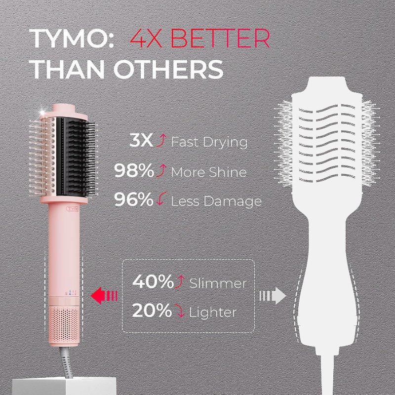TYMO 3.0 Pink 5-in-1 Lightweight Ionic Hair Blow Dryer Brush with Smoothing Comb - Image 3