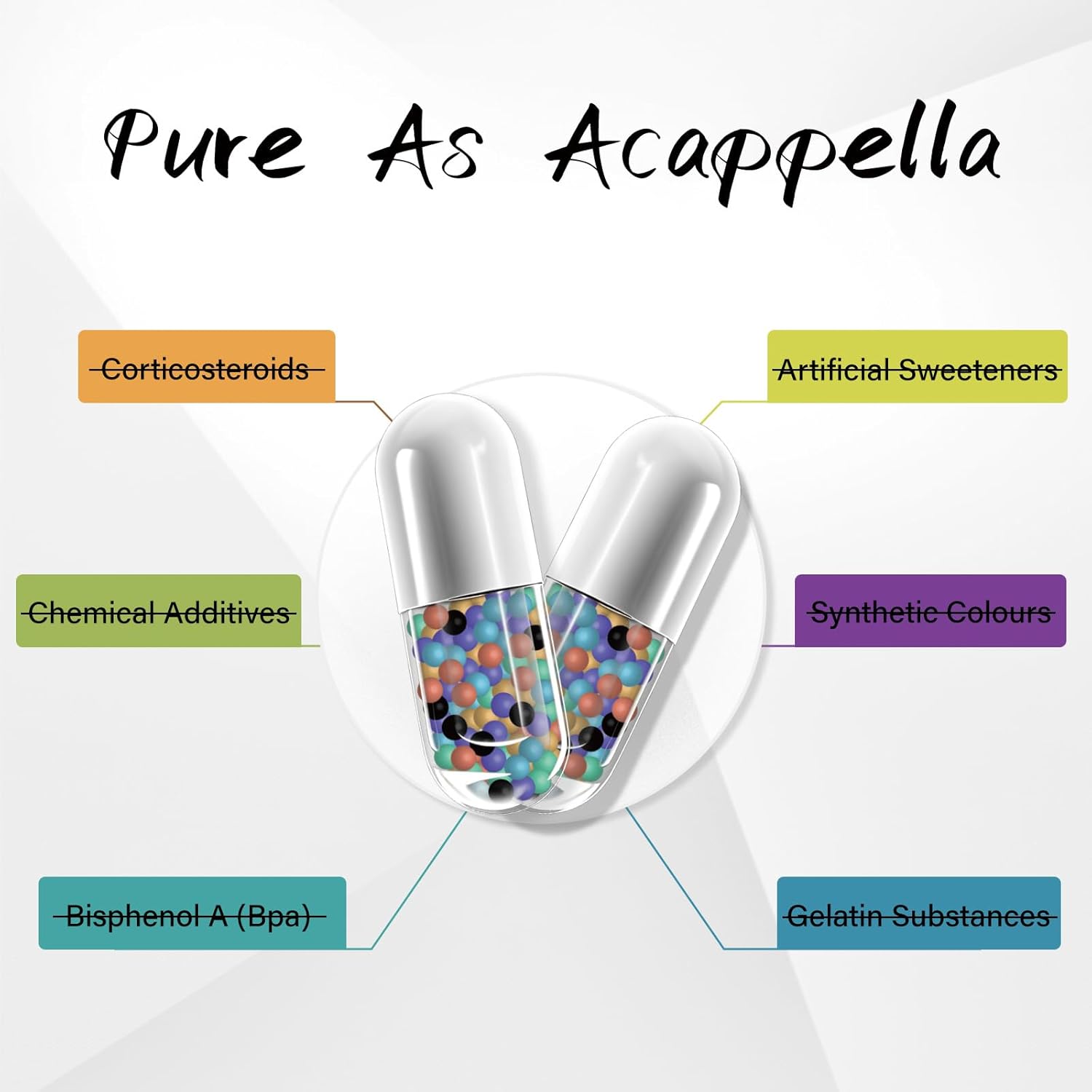 ACAPPELLA Hair Skin and Nails Vitamins with Collagen, Biotin, Keratin, and Hyaluronic Acid, 60 Capsules for Women - Image 4