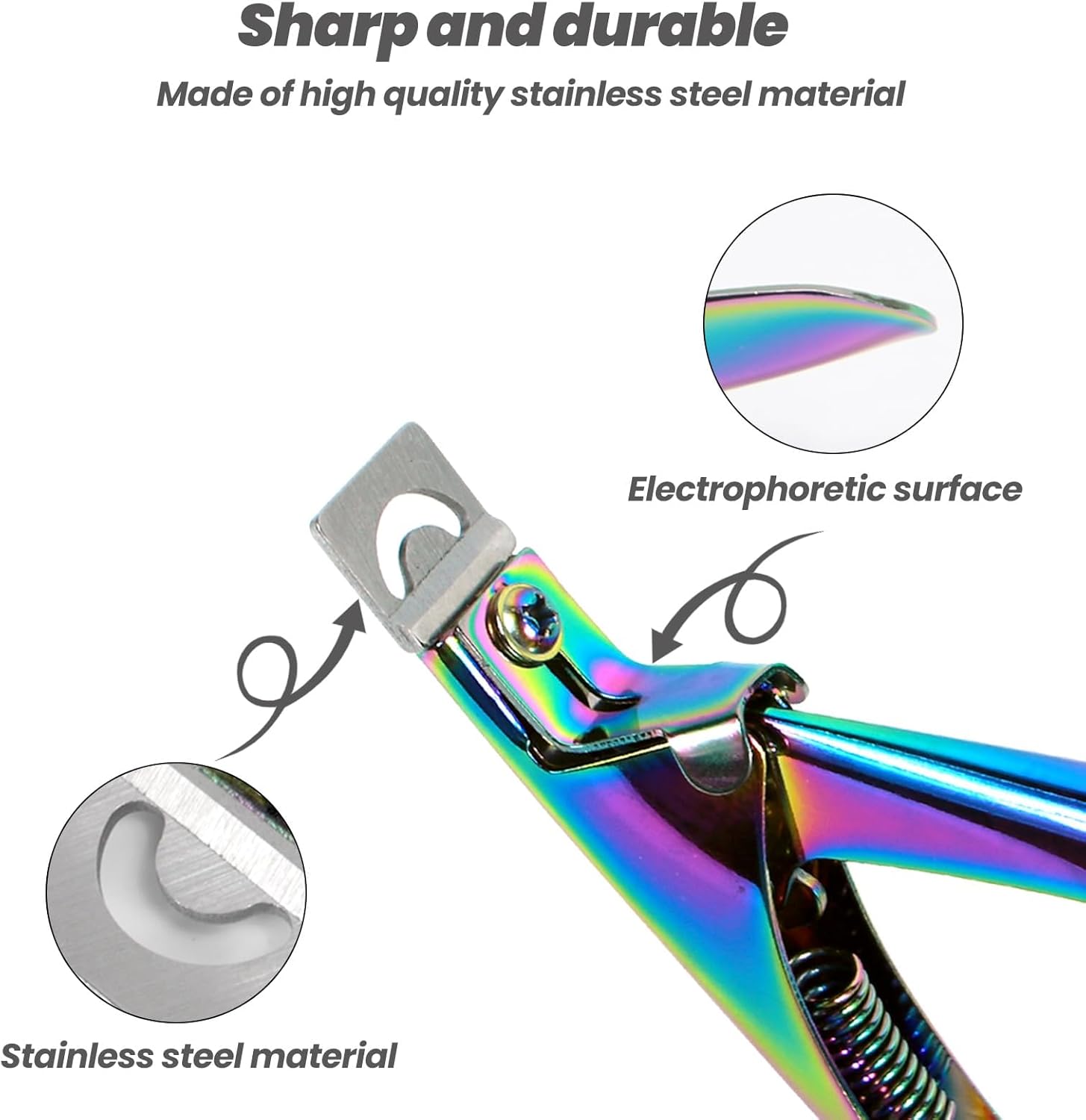Rainbow Acrylic Nail Clippers with Magnetic Sizer 2 Piece Professional Manicure Set - Image 4