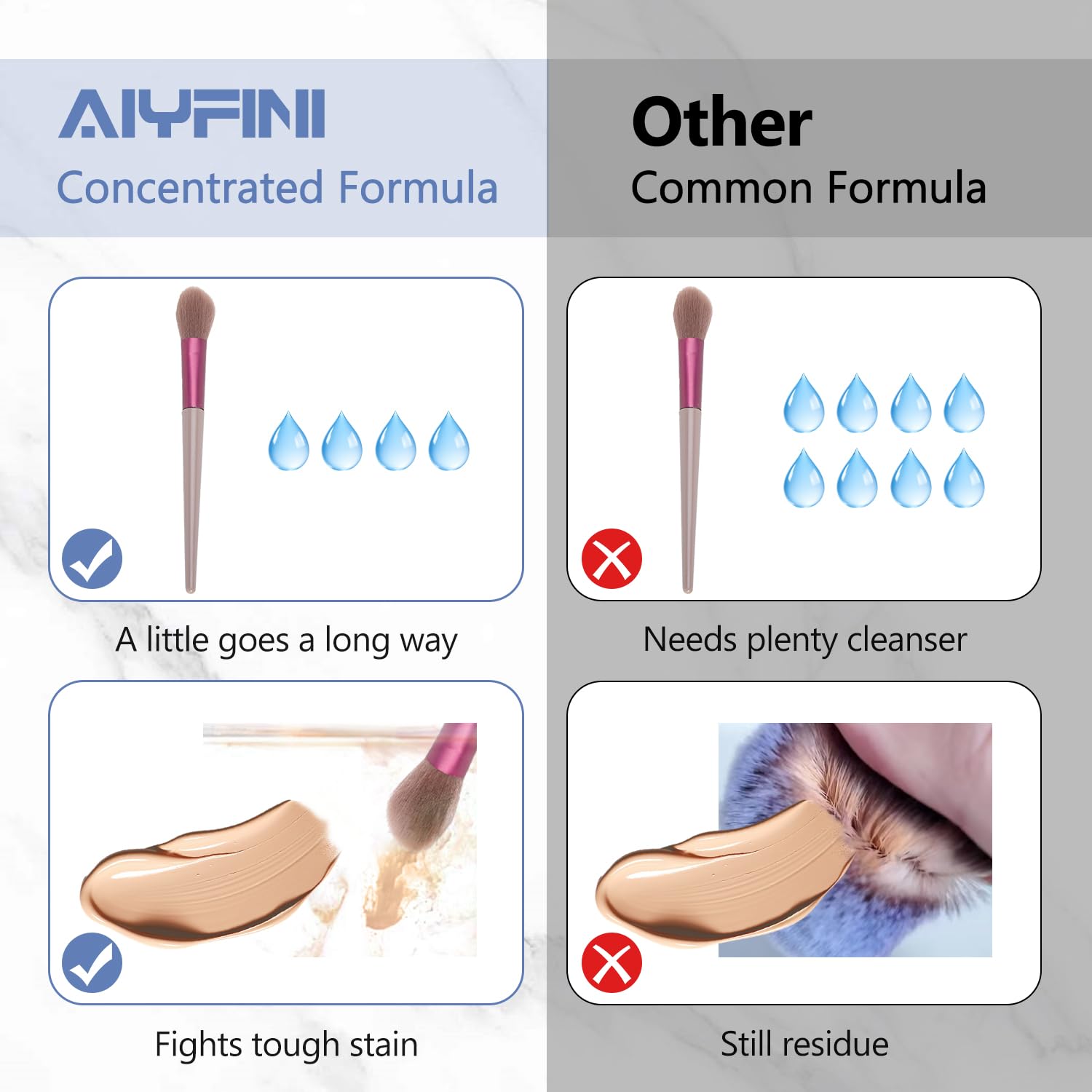 Alyfini 10.2 Fl Oz Makeup Brush Cleaner Solution and Scrub Basin Combo for Deep Cleaning - Image 5