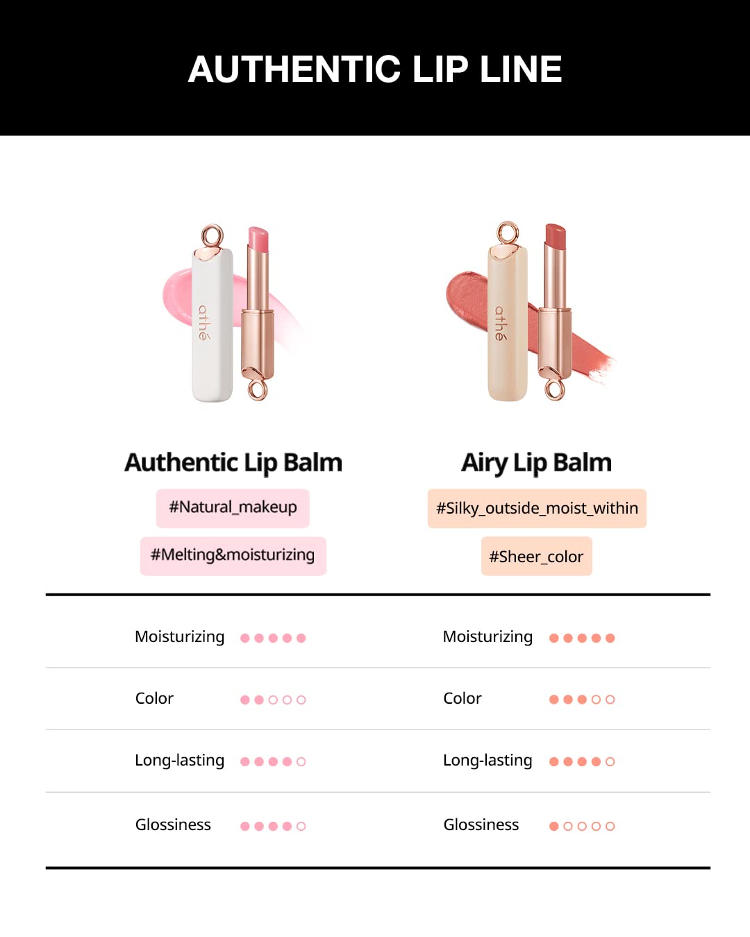 ATHÉ Authentic Lip Balm Tinted 0.15 oz Vegan Moisturizing Plant-Based Chapstick Joyful - Image 7