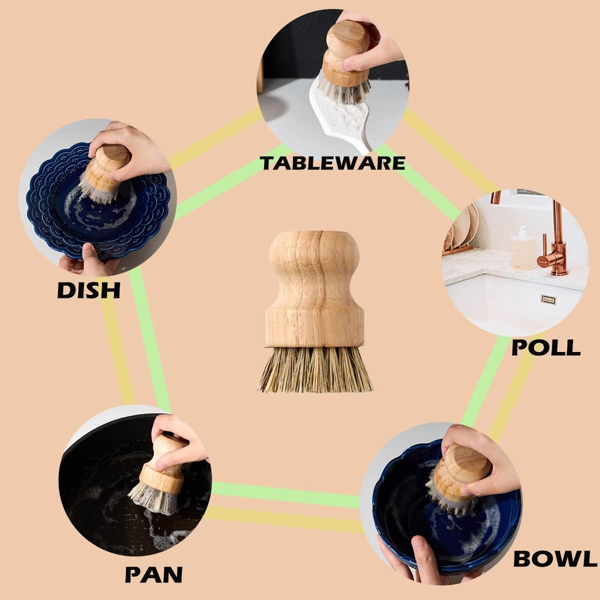 Black Kitchen Soap Dispenser Set with Rubber Wood Brush, Bamboo Tray - 13.5oz - Image 5