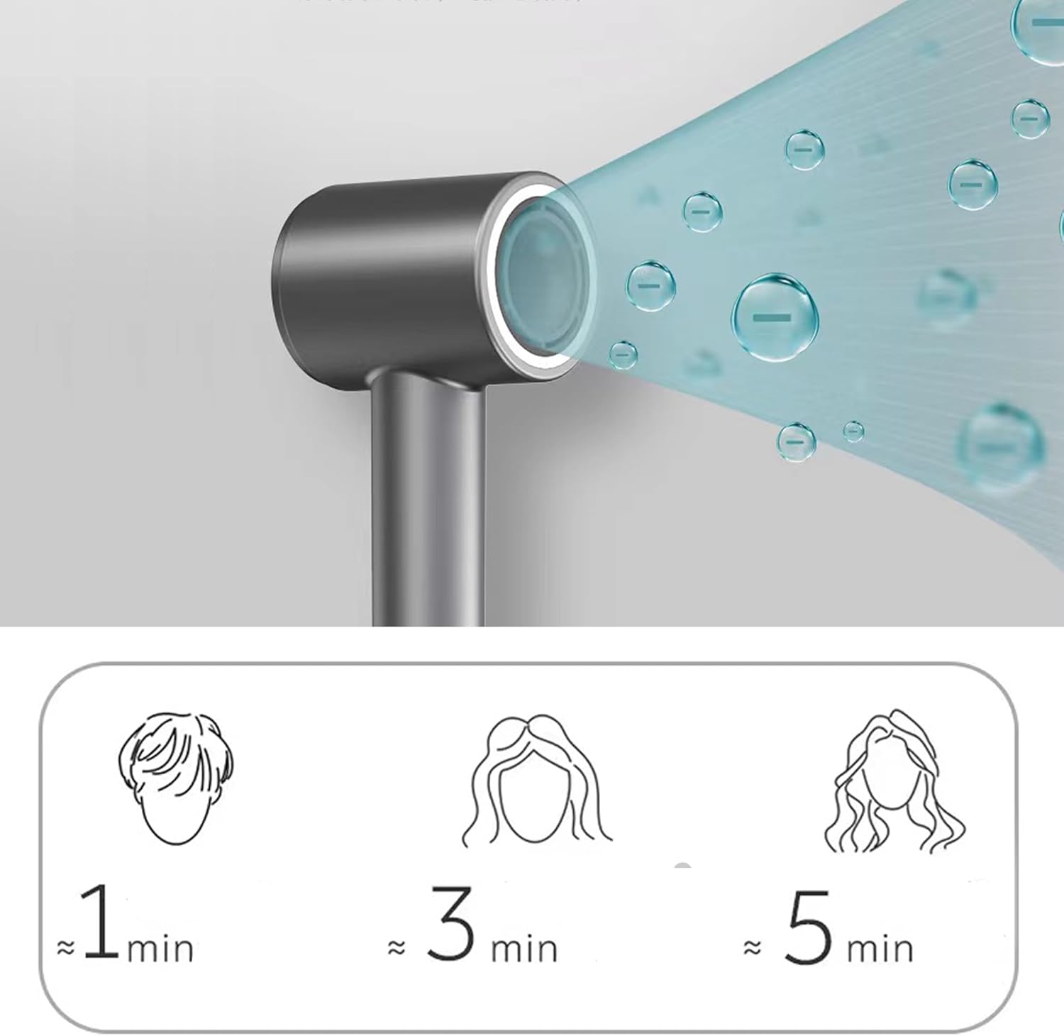 BOWEI Lightweight Hair Dryer 110,000 RPM 3 Speeds 6 Temps Negative Ionic Technology - Image 7