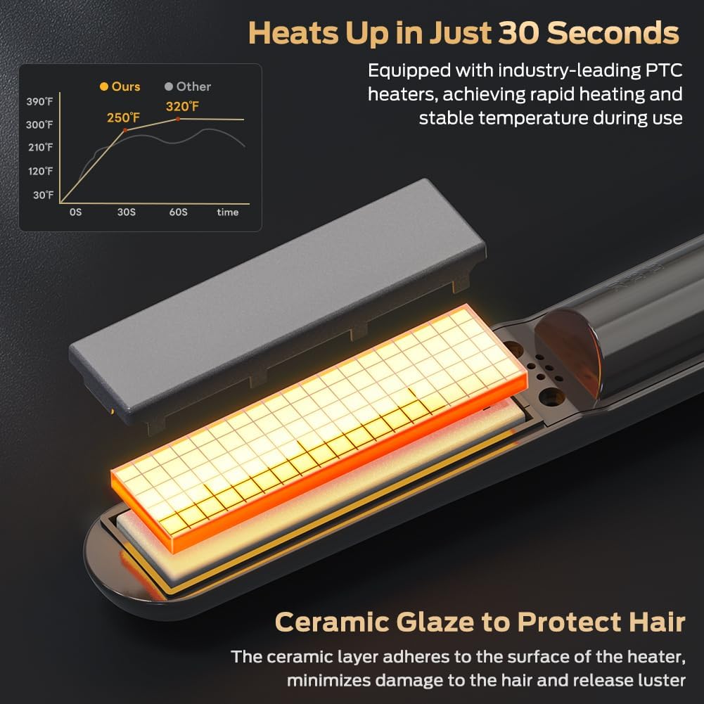 Mini Ceramic Cordless Hair Straightener and Curler, Black, Travel Size - Image 3