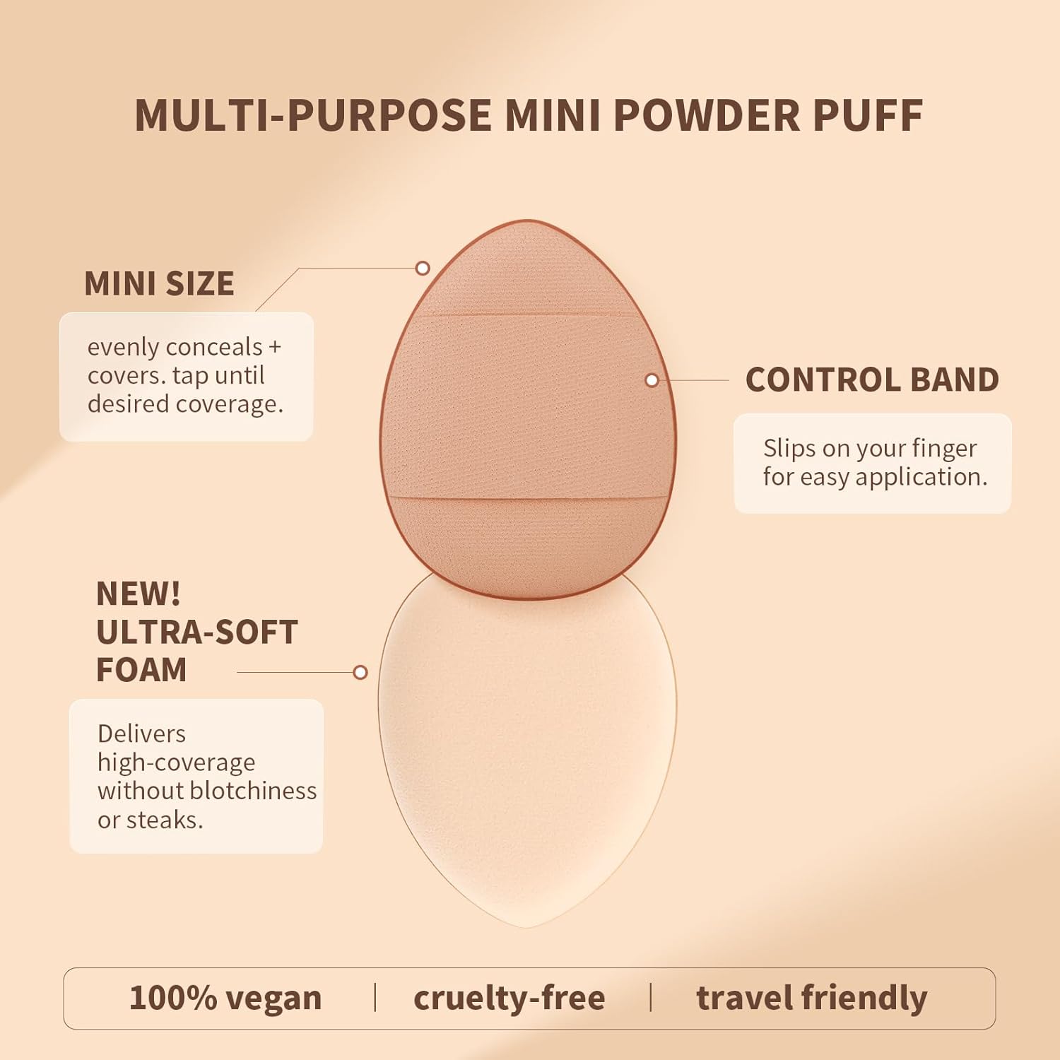 Docolor Flat Foundation Brush with 2 Mini Powder Puffs for Liquid Makeup Application - Image 2