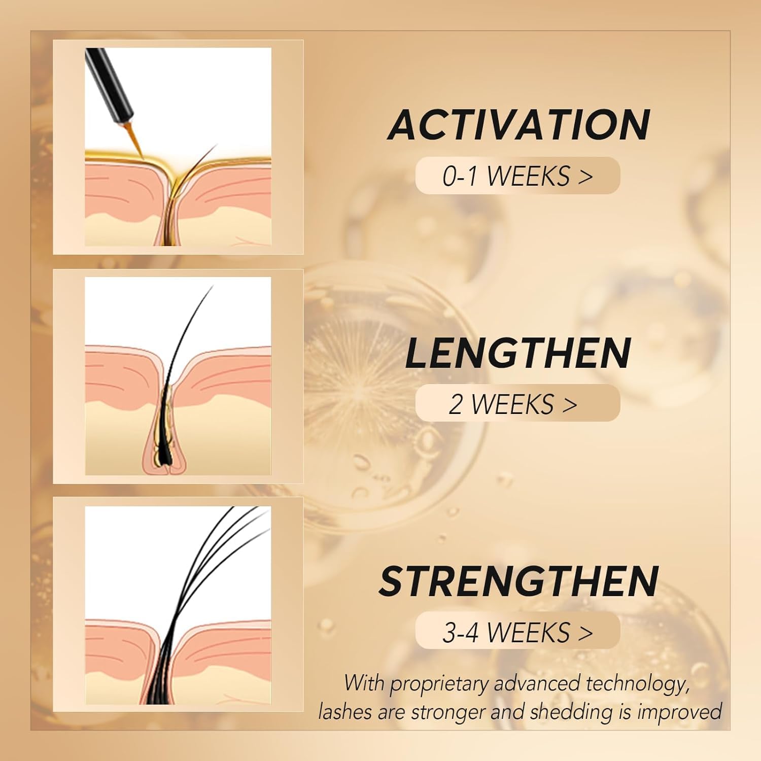 10ml Black-Gold Eyelash Growth Serum with 15 Plant Extracts for Longer Lashes New - Image 5