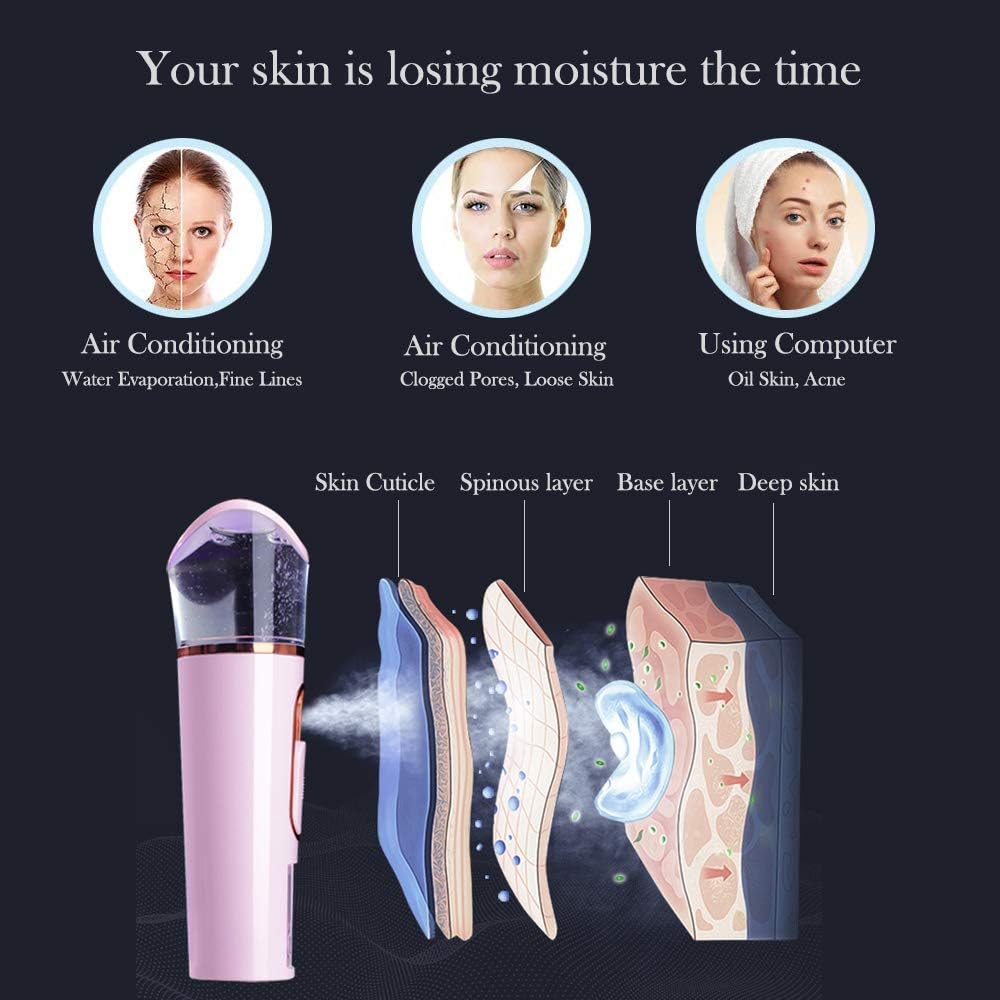 FANTEXY Portable Nano Facial Mister with Built-in Moisture Tester, USB Mini Cool Face Sprayer - Image 3