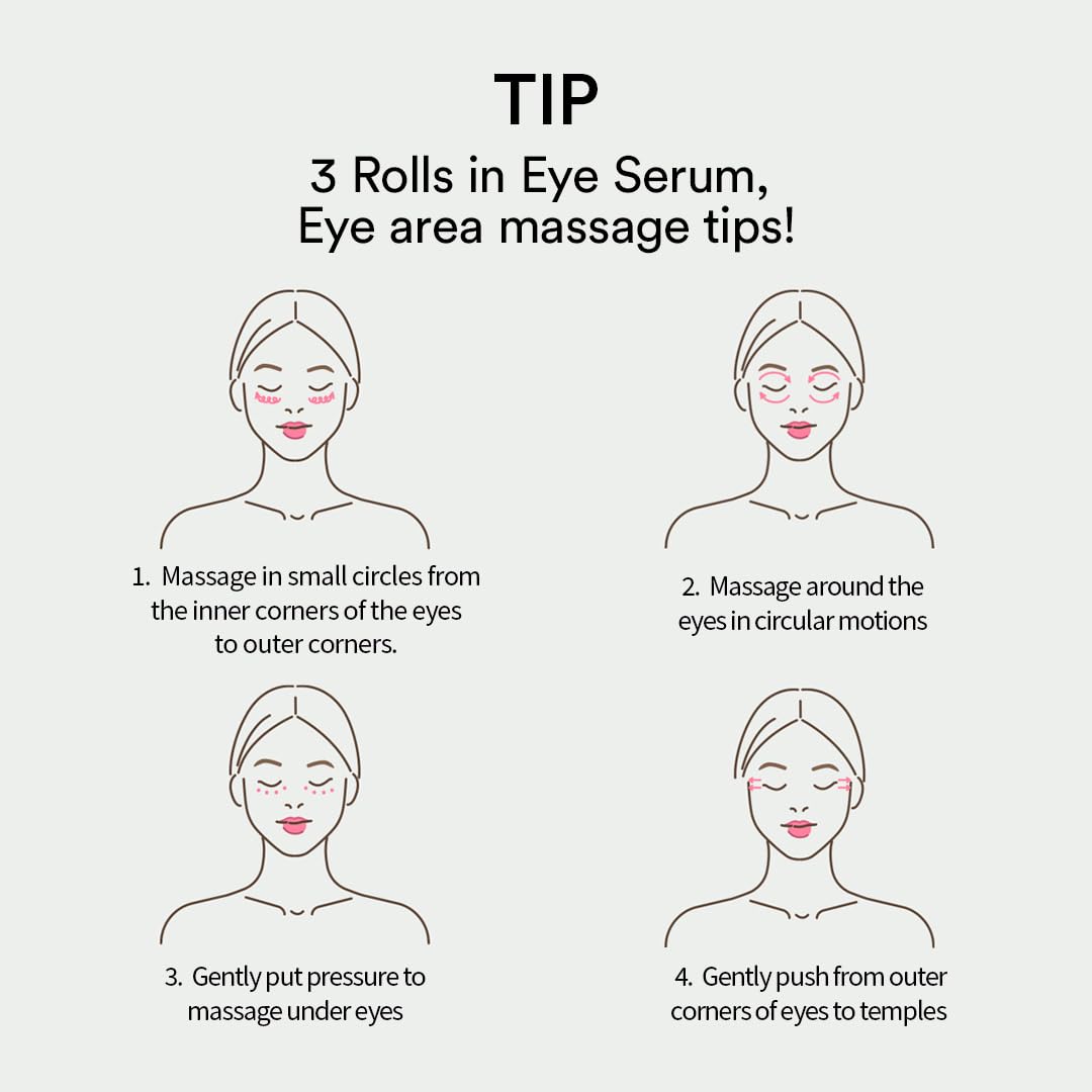 Farmstay Retinol Eye Serum Roller 0.84 fl oz with 2% Niacinamide and Collagen - Image 7