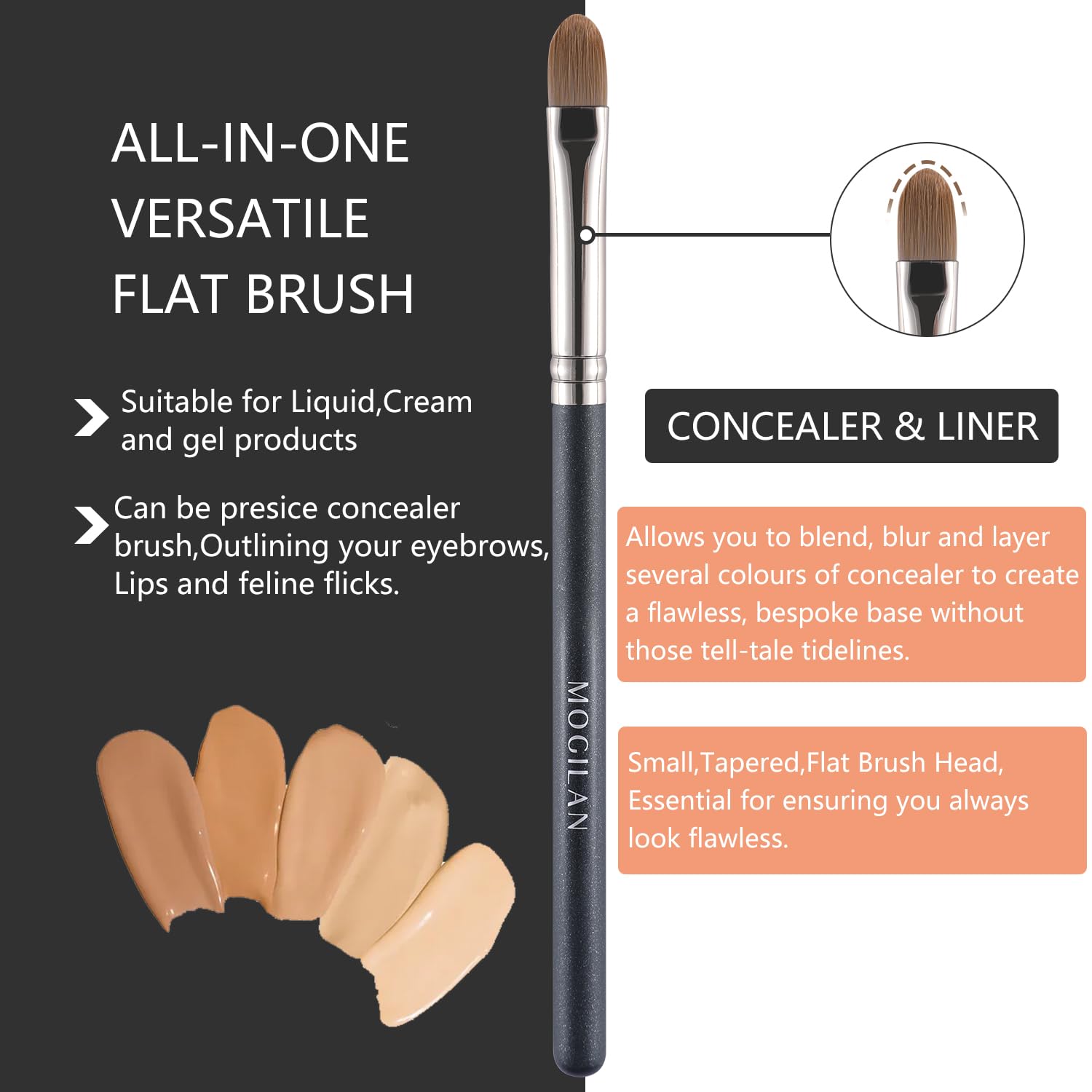 4 Piece Flat Concealer Brush Set for Under Eye and Face Makeup Blending - Image 2