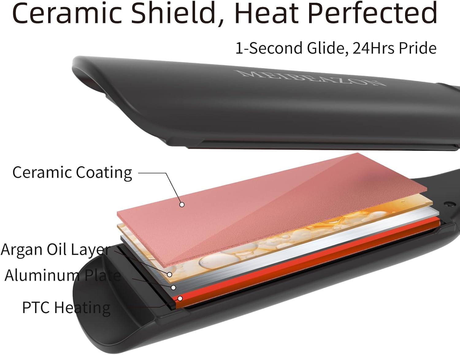 Extra Wide 1.7" Ceramic Flat Iron Hair Straightener with Digital Temperature Control - Image 8