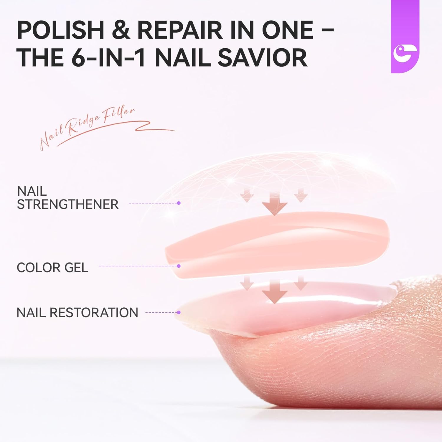 Gelike EC Protein Nail Strengthener and Growth Polish 15ml - Nude Blush 6 in 1 Hardener for Weak Nails - Image 4