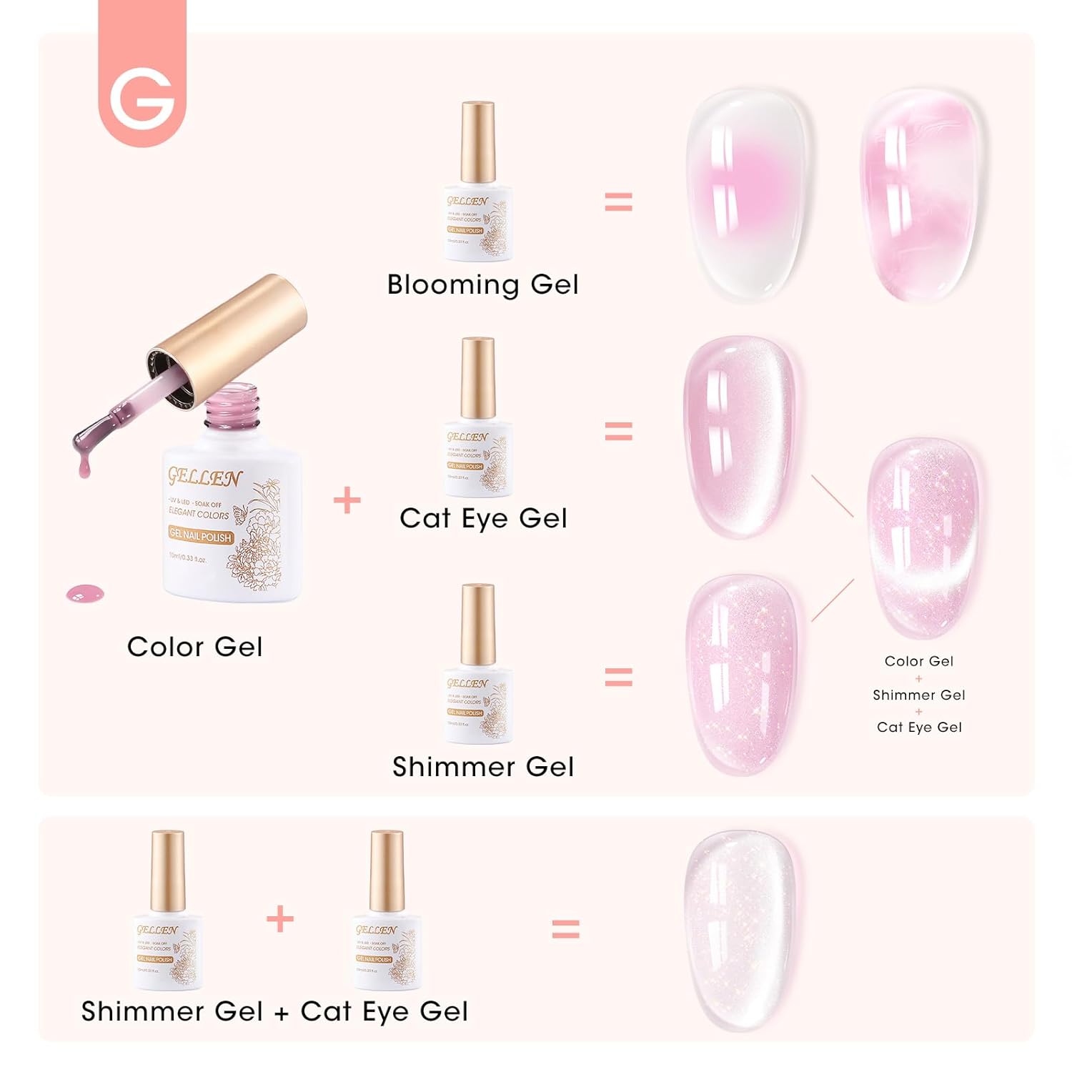 GELLEN 6-Piece Nude Pink Jelly Gel Nail Polish Set with Glitter and Blooming Effect - Image 4