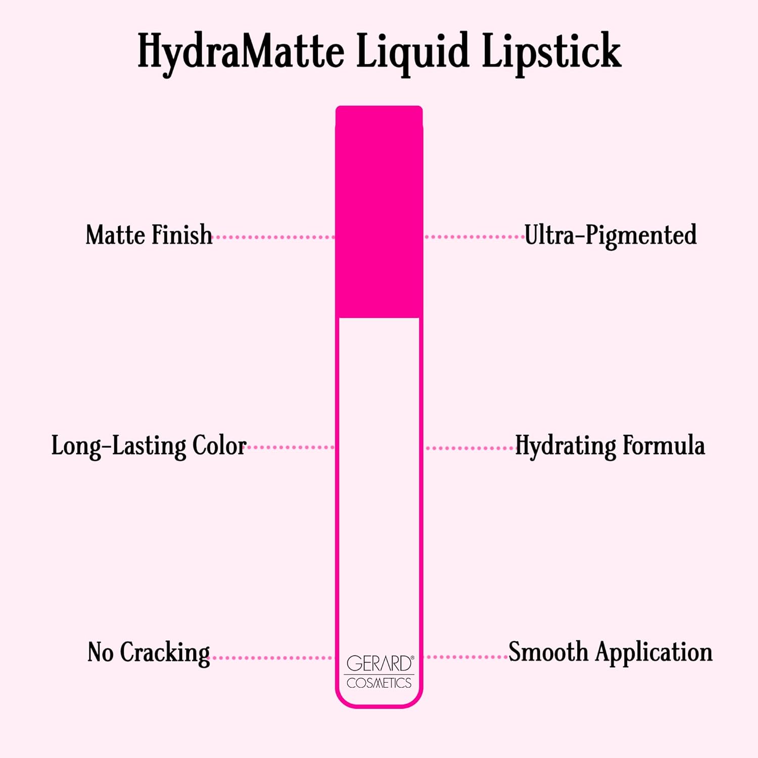 Gerard Cosmetics Immortal Red Matte Liquid Lipstick 0.21 oz Non-Drying Formula - Image 2