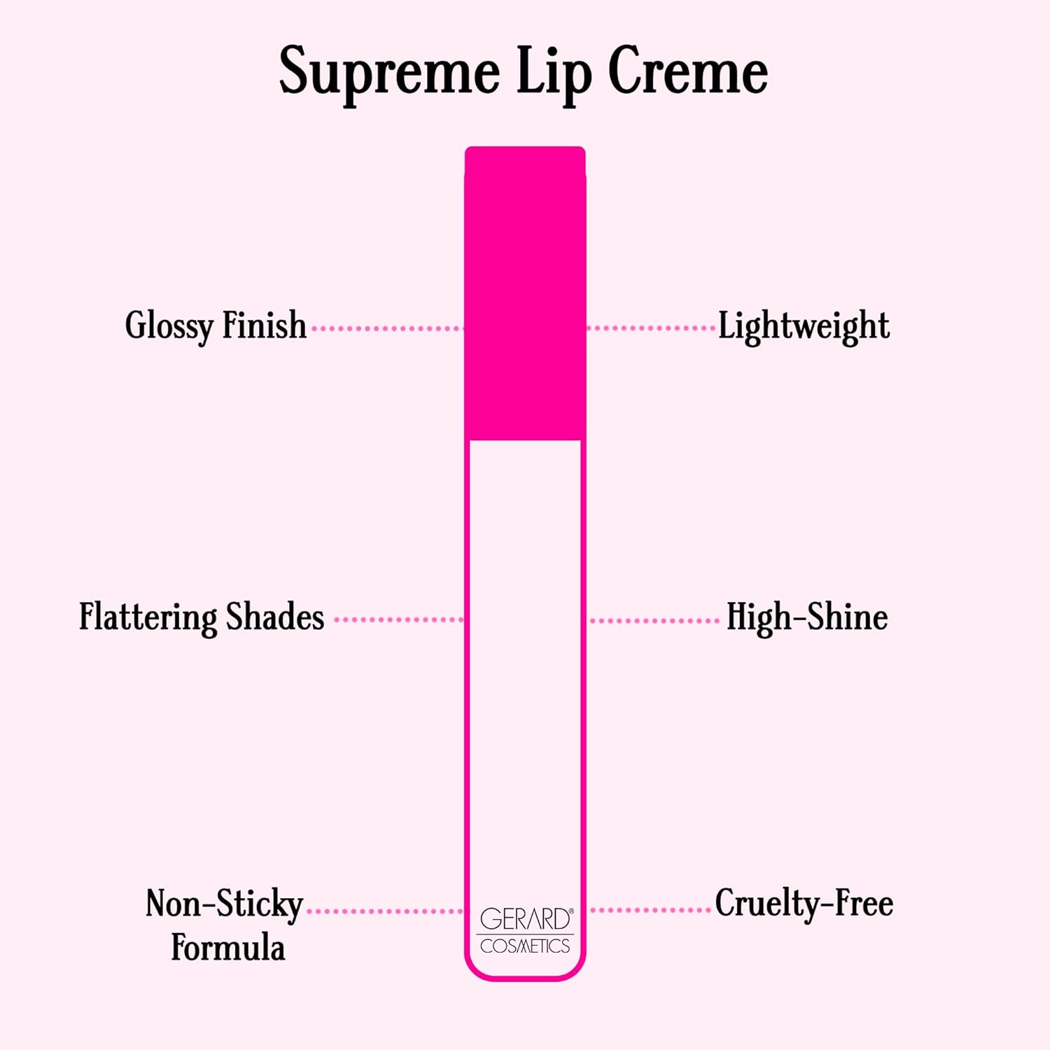 Gerard Cosmetics Electric Rose Supreme Lip Creme 0.3 oz Hot Pink Hydrating Liquid Lipstick - Image 2