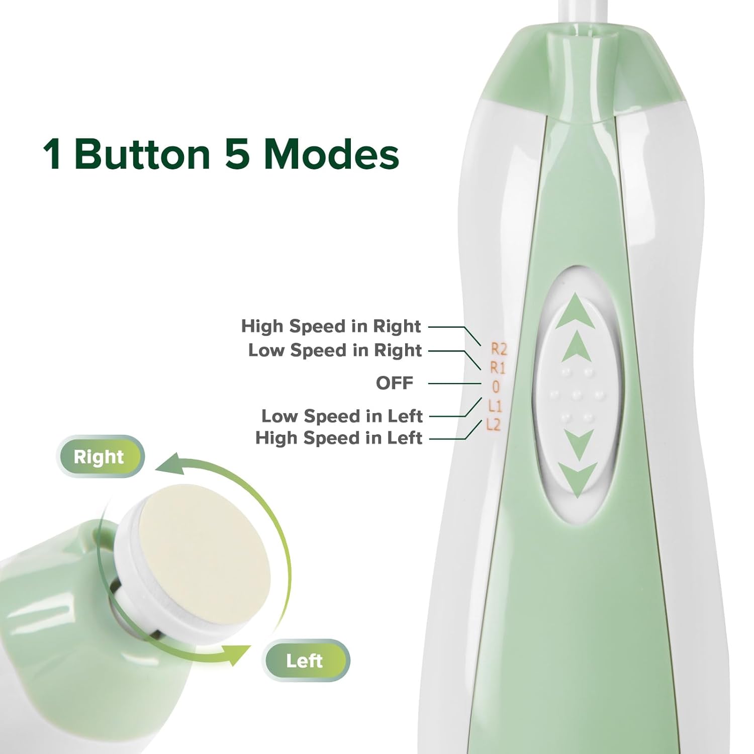 Haakaa Electric Baby Nail Trimmer Kit for Newborns Toddlers Adults Meadow 4 Pads - Image 8