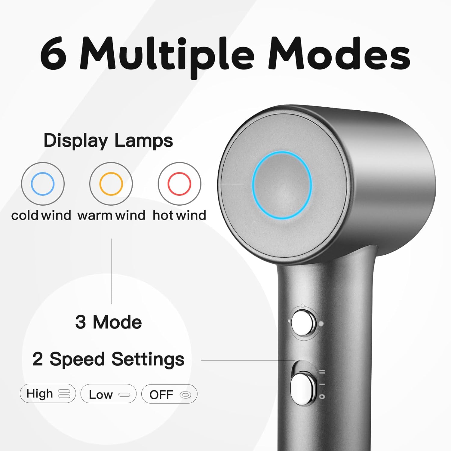 Hair Dryer, 200 Million Negative Ionic 1500W Fast Drying Blow Dryer with 110,000 RPM Brushless Motor, 3 Heat Setting, High-Speed Thermal-Control Hairdryer with 360° Magnetic Nozzle for Home, Travel - Image 2